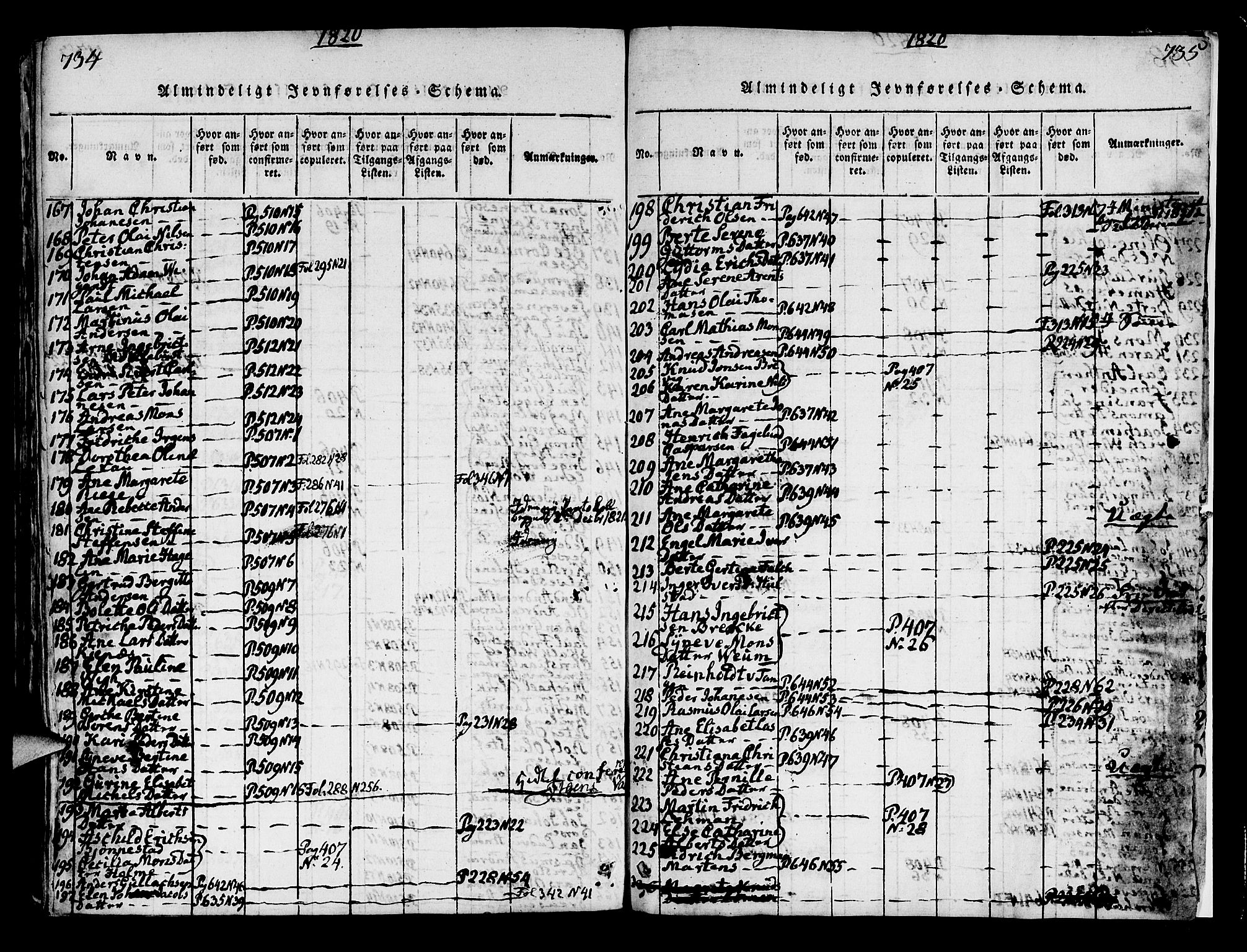 Korskirken sokneprestembete, AV/SAB-A-76101/H/Hab: Parish register (copy) no. A 1b, 1815-1821, p. 734-735