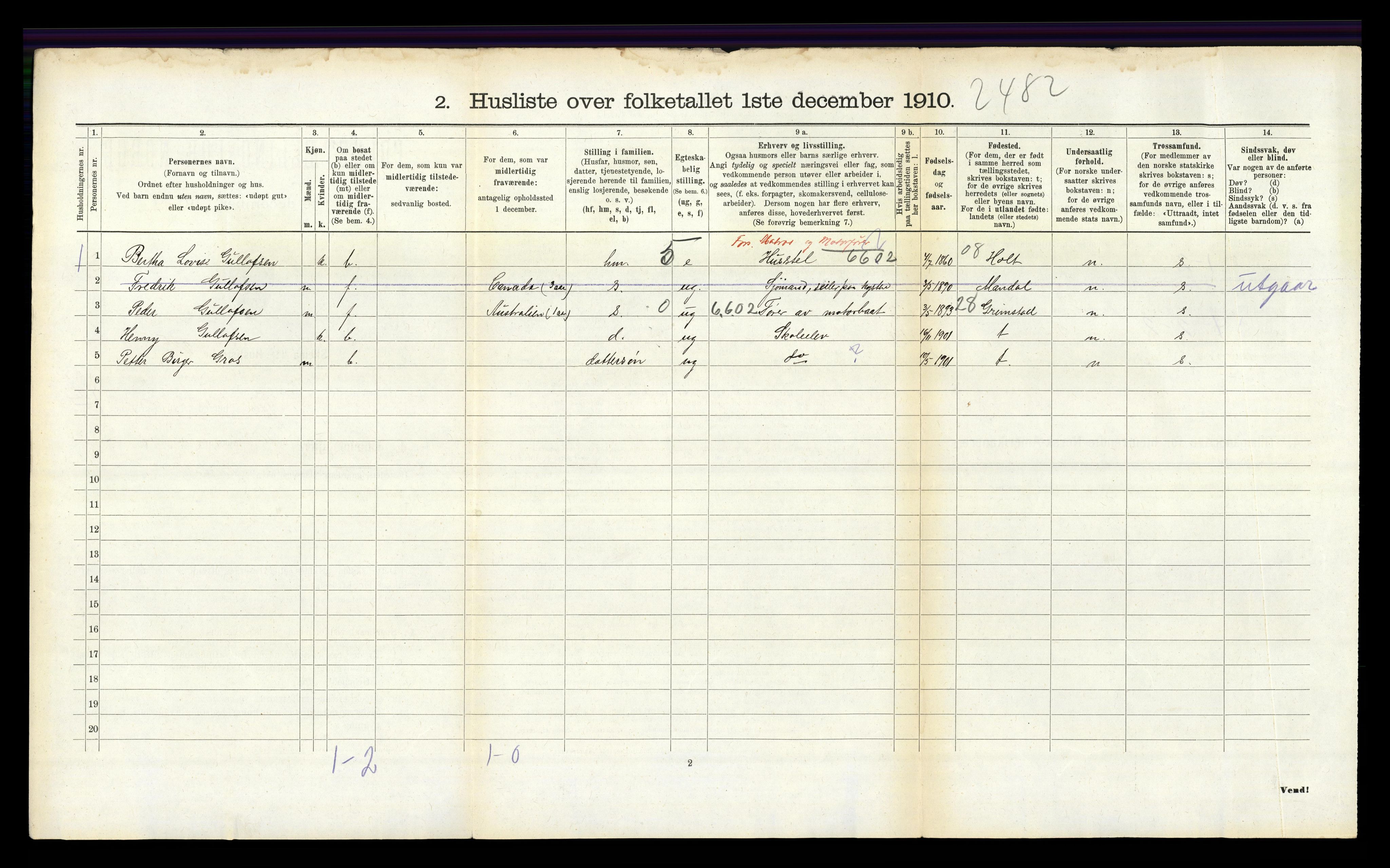 RA, 1910 census for Fjære, 1910, p. 488