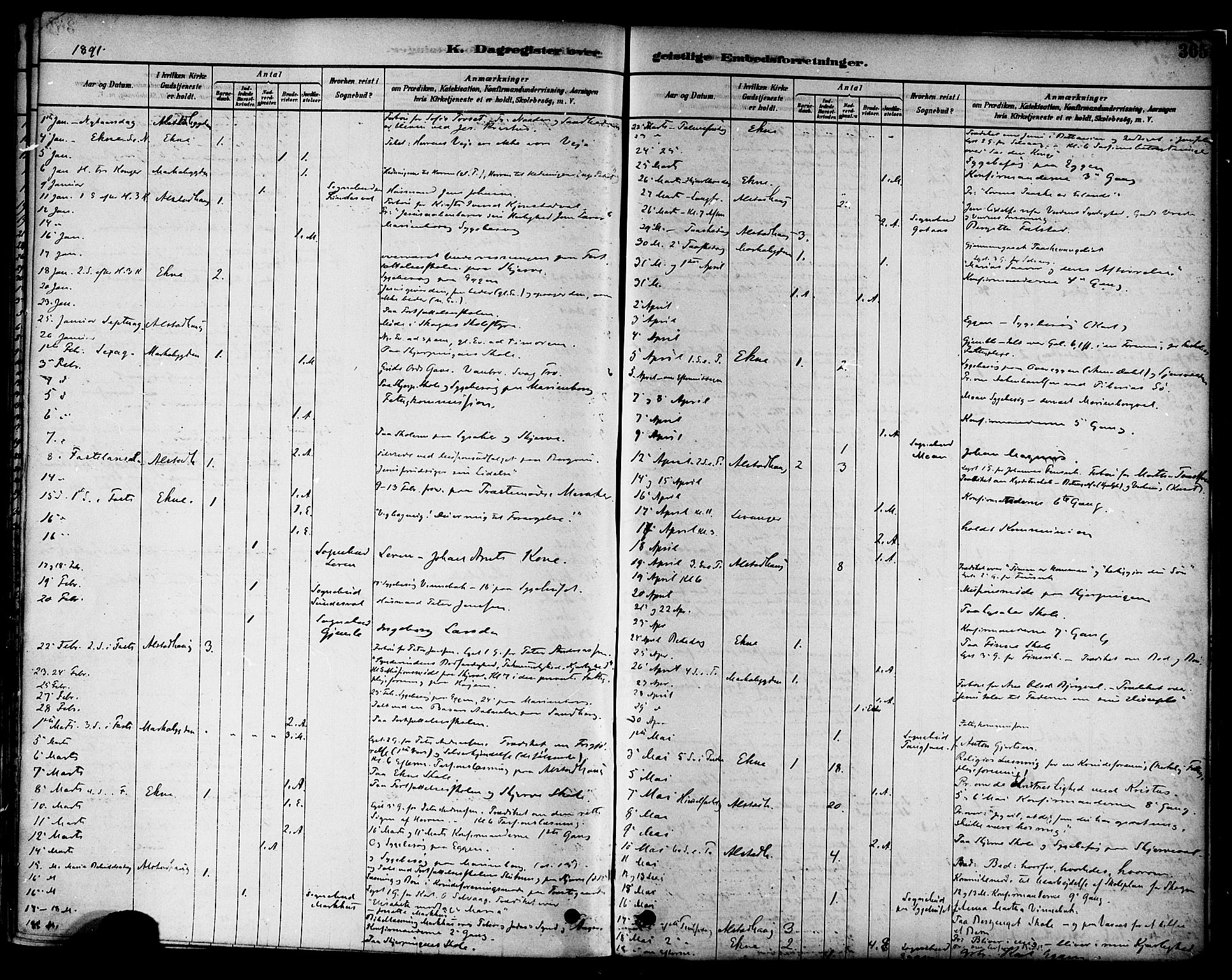 Ministerialprotokoller, klokkerbøker og fødselsregistre - Nord-Trøndelag, SAT/A-1458/717/L0159: Parish register (official) no. 717A09, 1878-1898, p. 365
