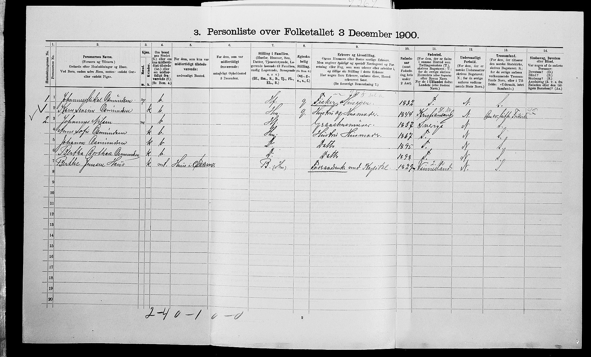 SAK, 1900 census for Oddernes, 1900, p. 310