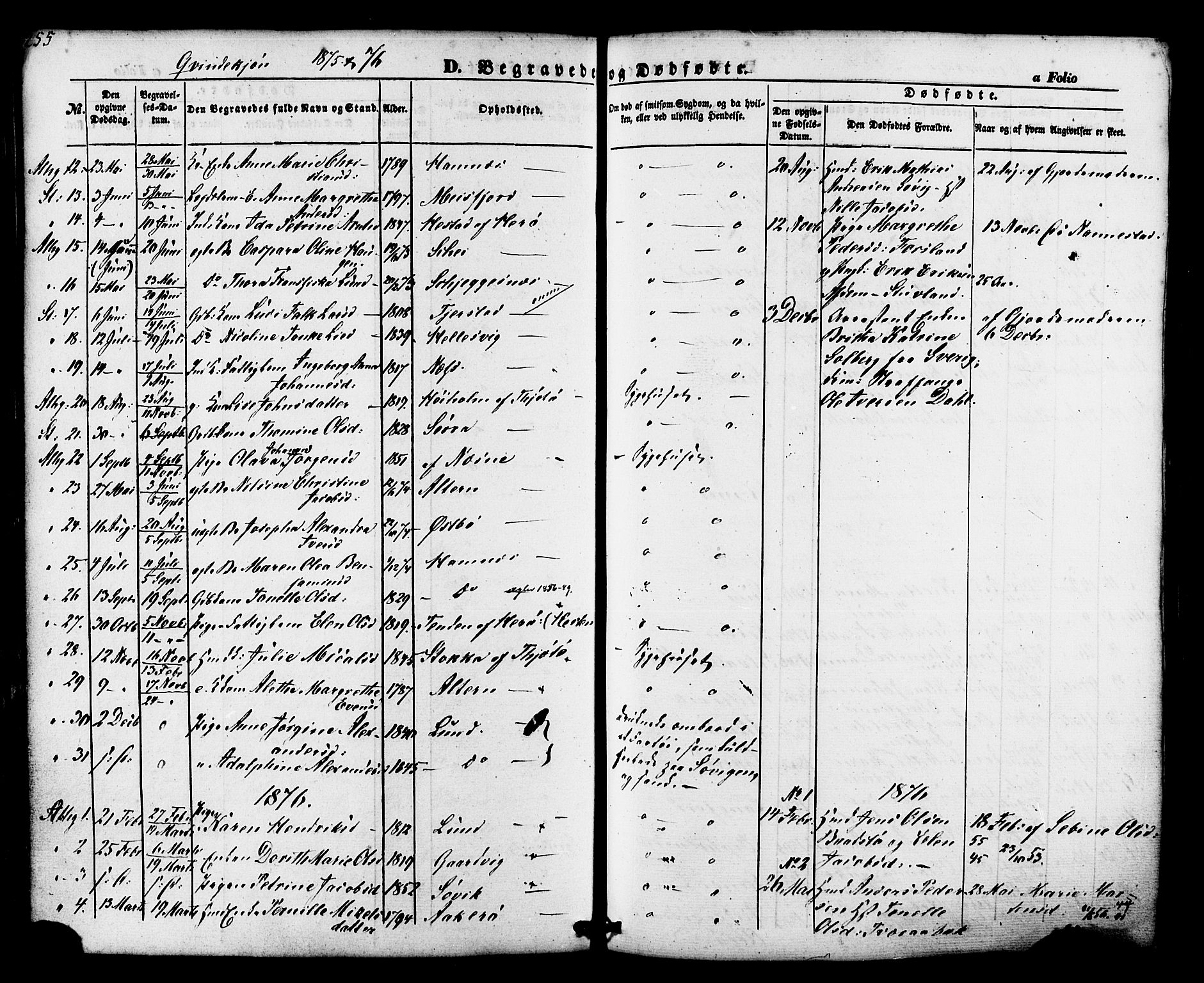 Ministerialprotokoller, klokkerbøker og fødselsregistre - Nordland, AV/SAT-A-1459/830/L0448: Parish register (official) no. 830A12, 1855-1878, p. 255