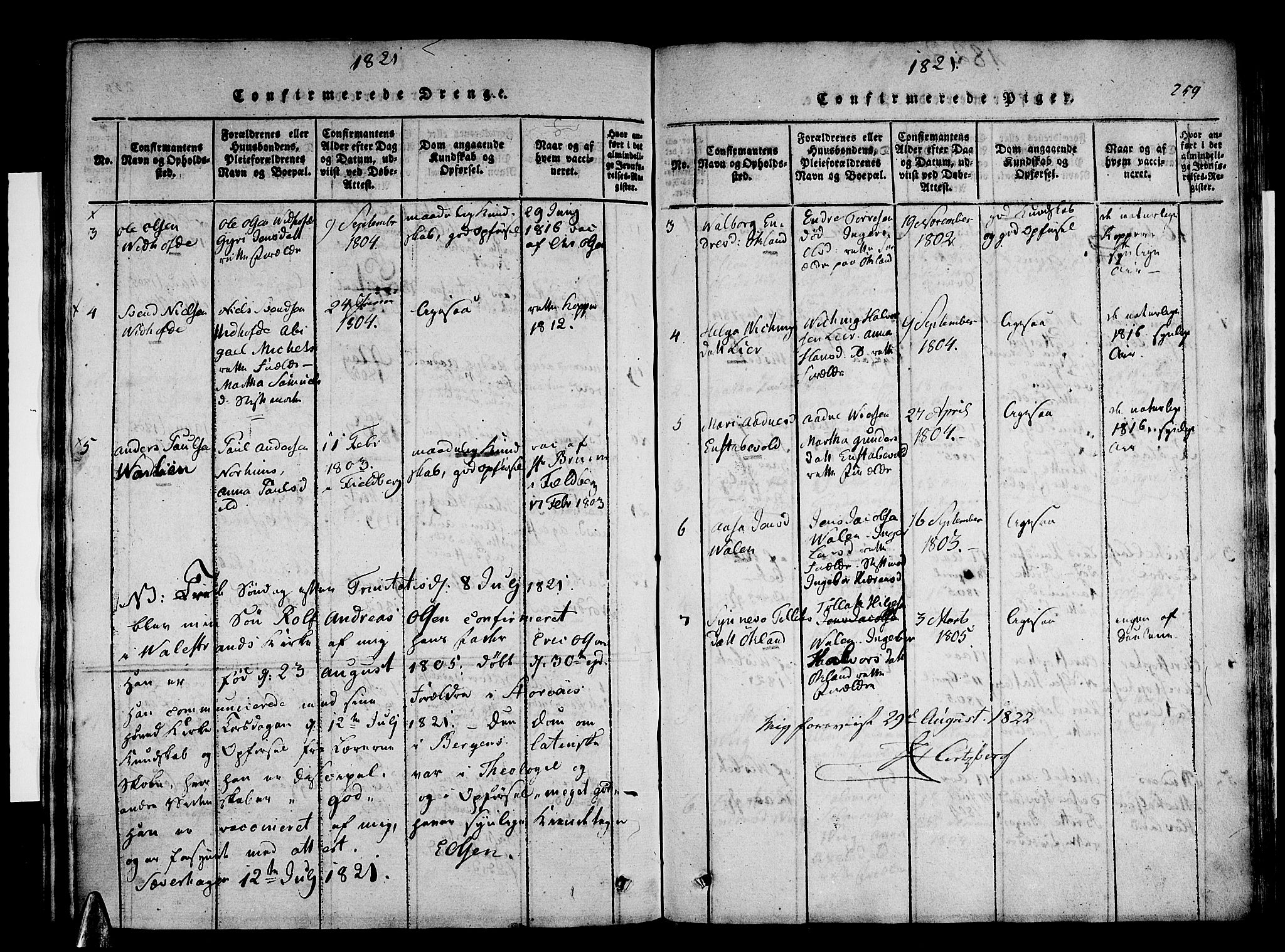 Stord sokneprestembete, SAB/A-78201/H/Haa: Parish register (official) no. A 5, 1816-1825, p. 259