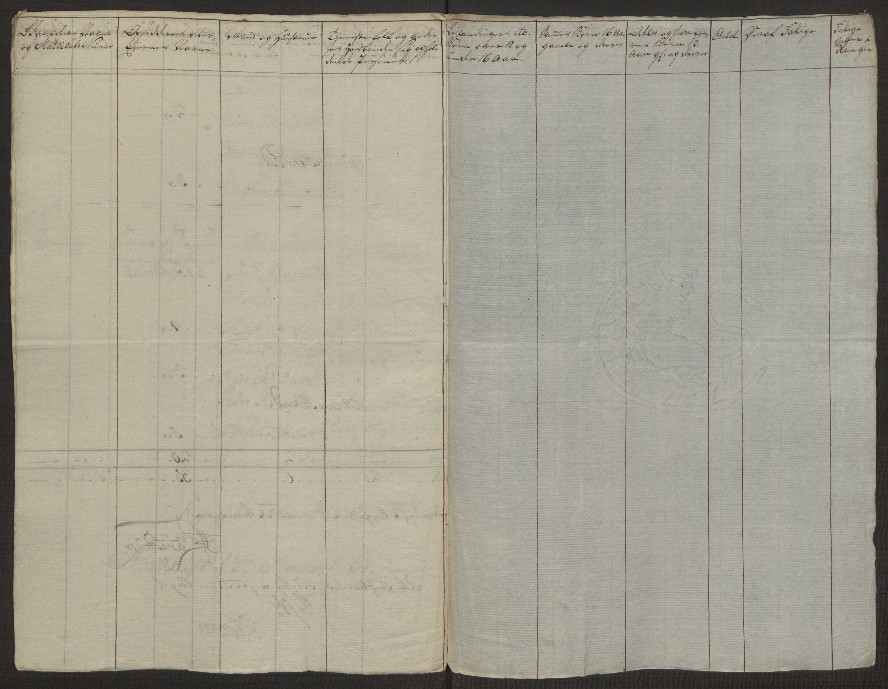 Rentekammeret inntil 1814, Realistisk ordnet avdeling, AV/RA-EA-4070/Ol/L0016b: [Gg 10]: Ekstraskatten, 23.09.1762. Ryfylke, 1764-1768, p. 149