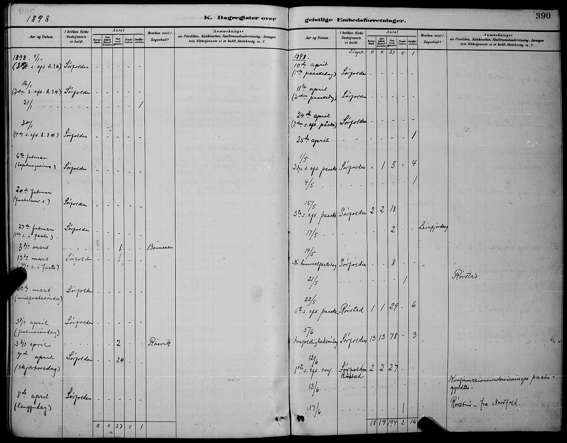 Ministerialprotokoller, klokkerbøker og fødselsregistre - Nordland, AV/SAT-A-1459/853/L0772: Parish register (official) no. 853A11, 1881-1900, p. 390