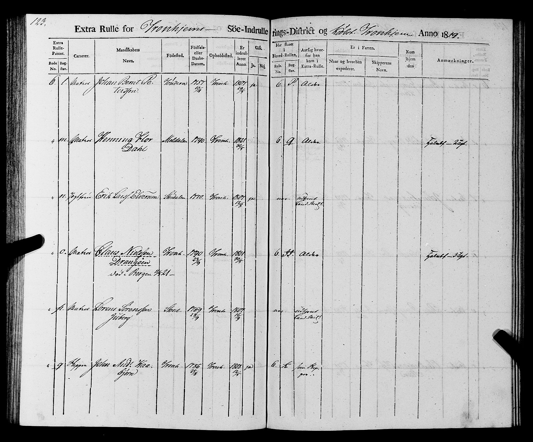 Sjøinnrulleringen - Trondhjemske distrikt, AV/SAT-A-5121/01/L0016/0001: -- / Rulle over Trondhjem distrikt, 1819, p. 123