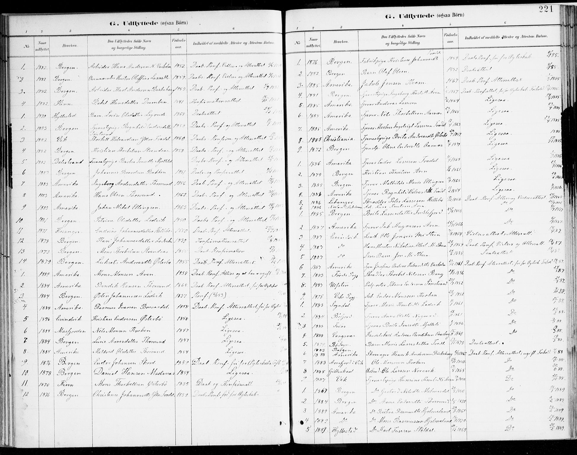 Lavik sokneprestembete, SAB/A-80901: Parish register (official) no. B 1, 1882-1908, p. 221
