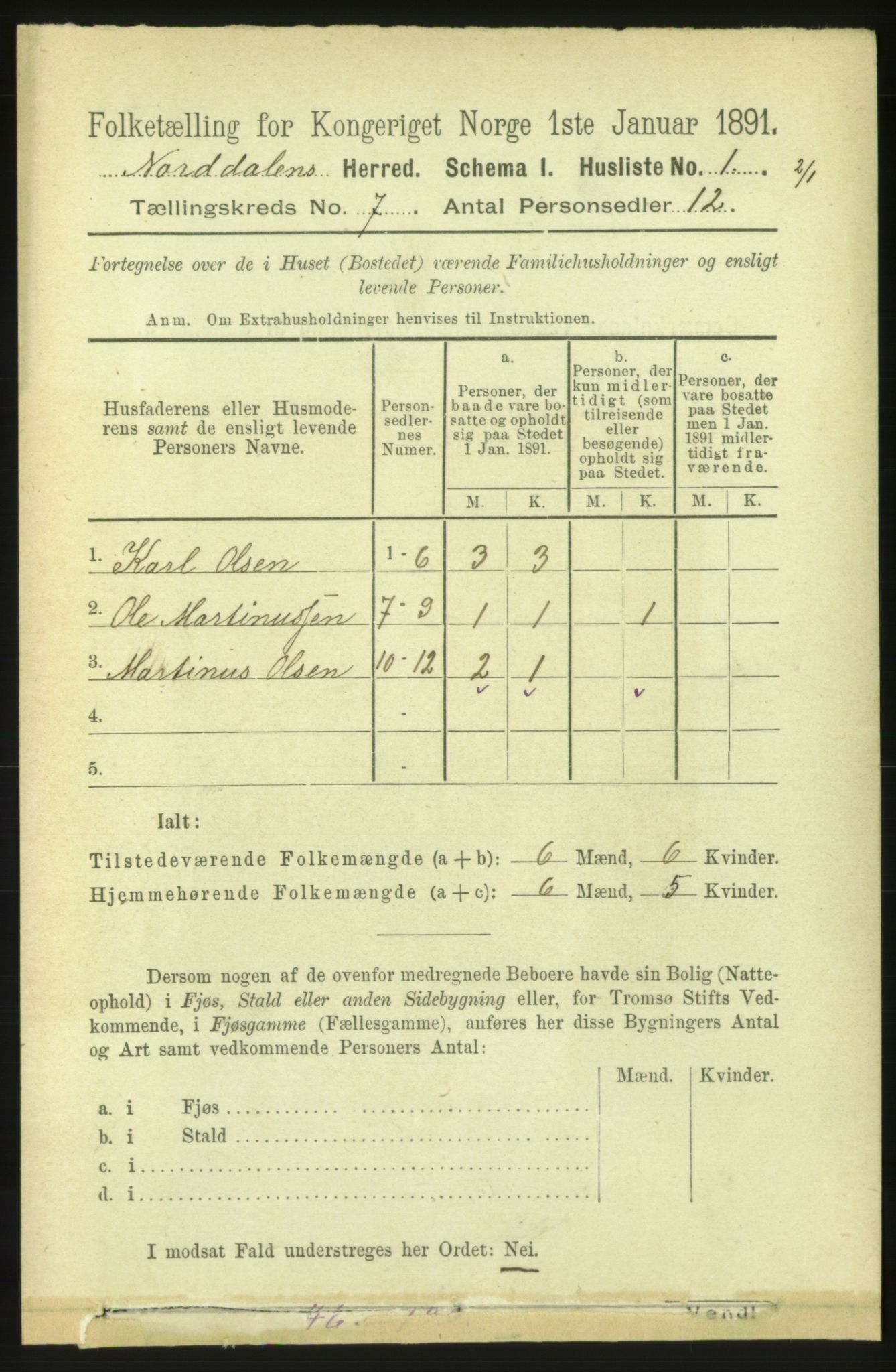 RA, 1891 census for 1524 Norddal, 1891, p. 1275