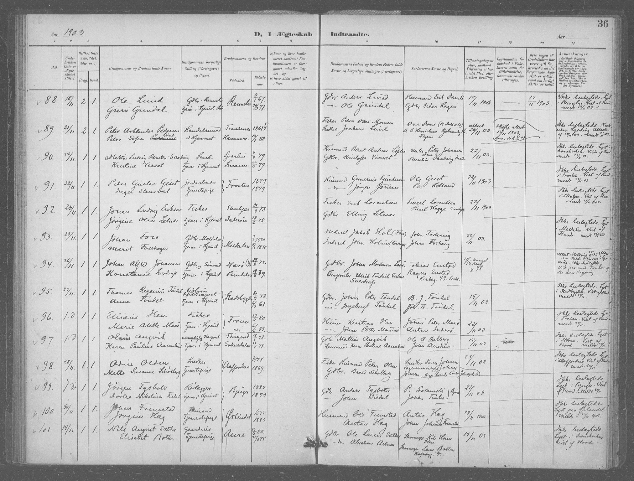 Ministerialprotokoller, klokkerbøker og fødselsregistre - Sør-Trøndelag, AV/SAT-A-1456/601/L0077: Curate's parish register no. 601B10, 1900-1907, p. 36