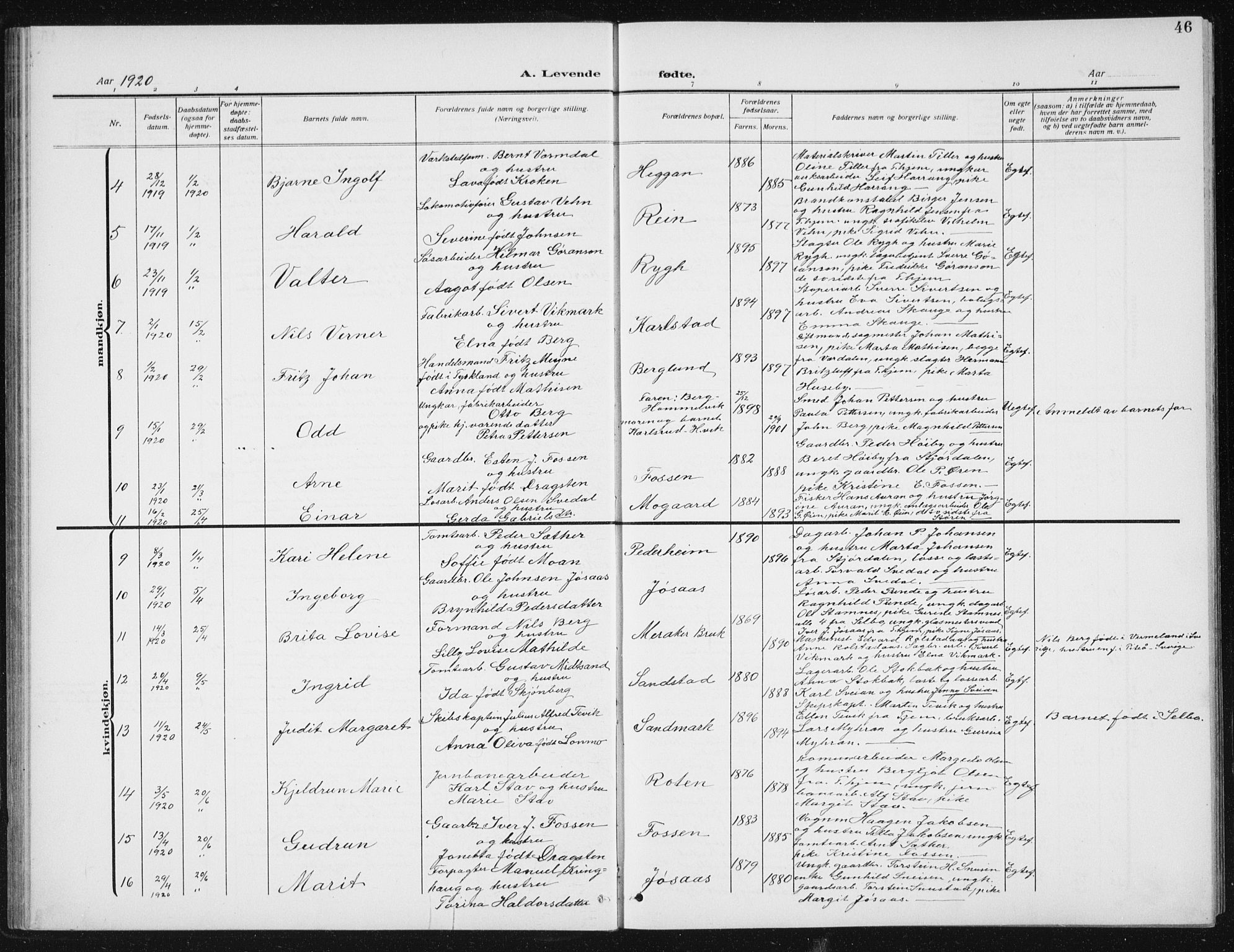 Ministerialprotokoller, klokkerbøker og fødselsregistre - Sør-Trøndelag, AV/SAT-A-1456/617/L0431: Parish register (copy) no. 617C02, 1910-1936, p. 46