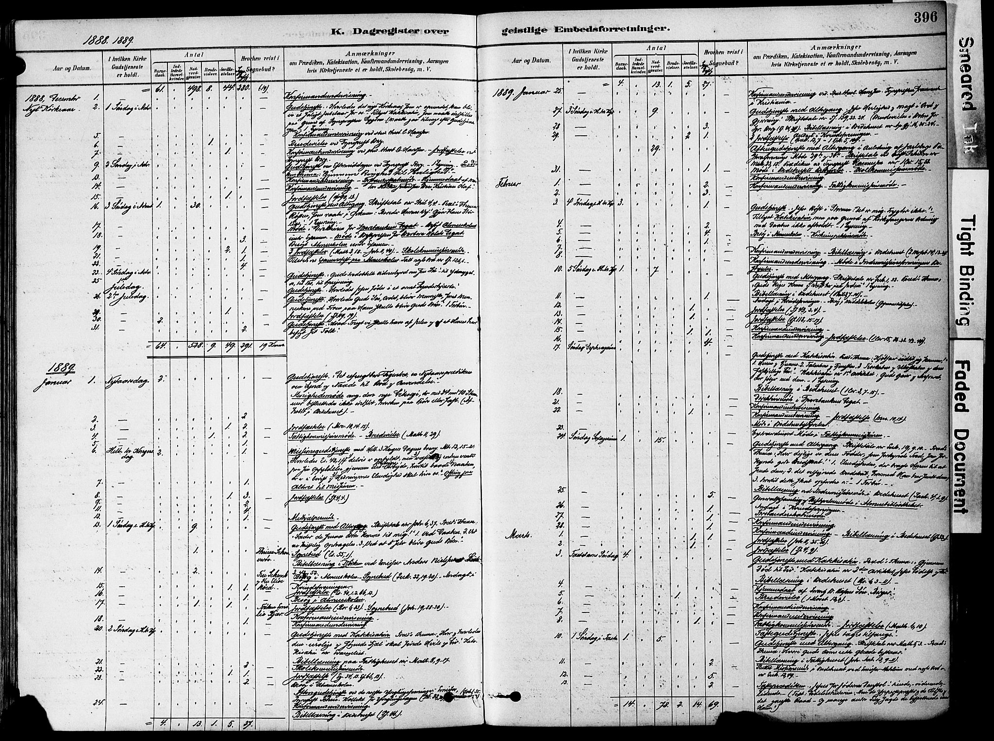 Holmestrand kirkebøker, AV/SAKO-A-346/F/Fa/L0004: Parish register (official) no. 4, 1880-1901, p. 396