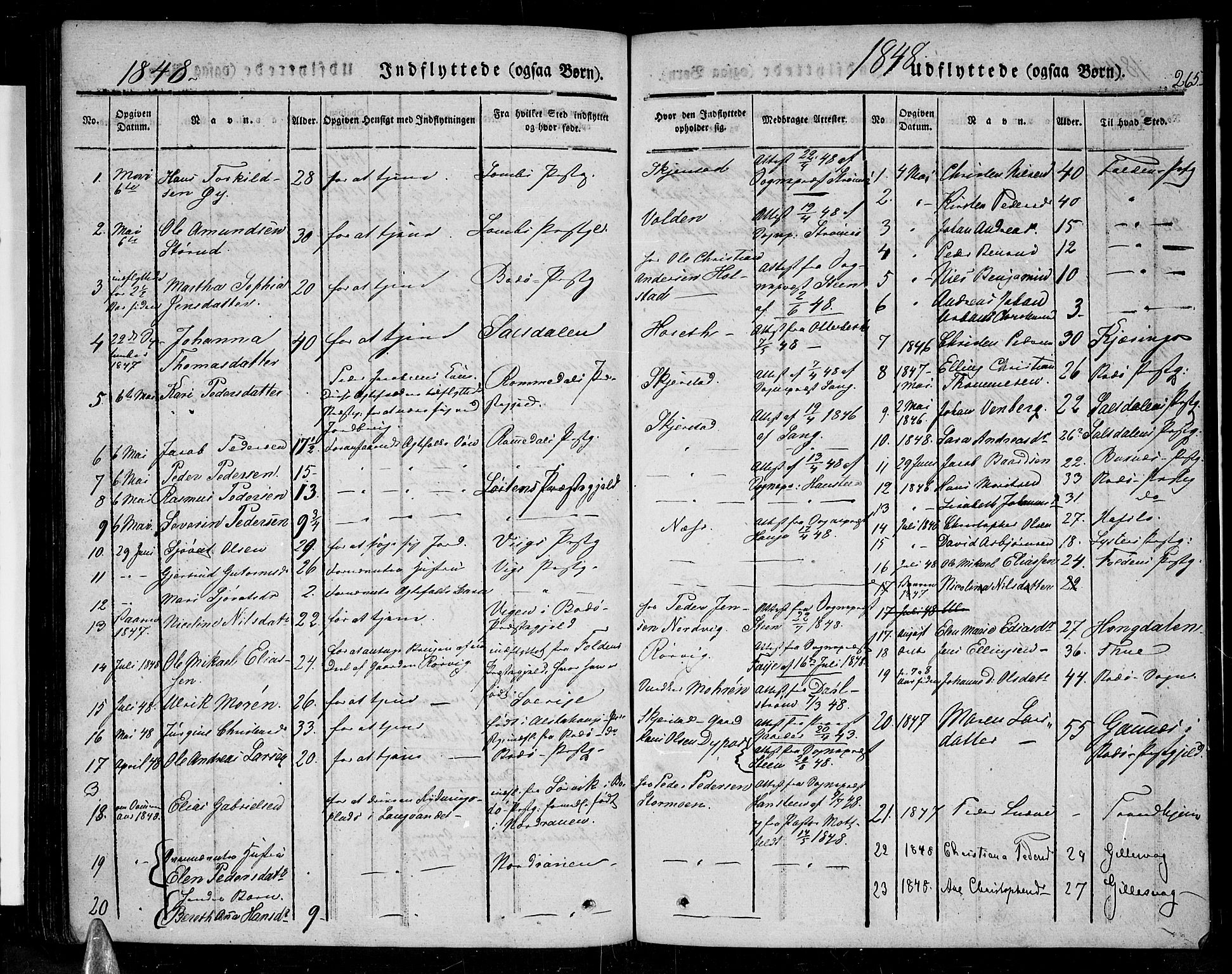 Ministerialprotokoller, klokkerbøker og fødselsregistre - Nordland, SAT/A-1459/852/L0737: Parish register (official) no. 852A07, 1833-1849, p. 265