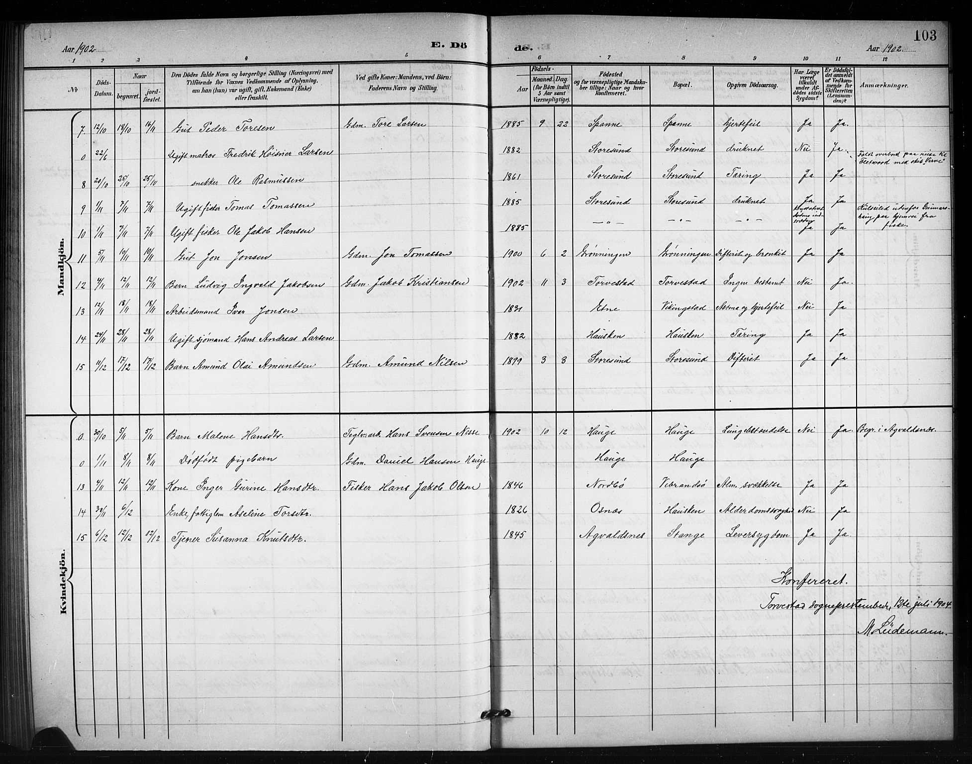 Torvastad sokneprestkontor, AV/SAST-A -101857/H/Ha/Hab/L0008: Parish register (copy) no. B 8, 1901-1924, p. 103