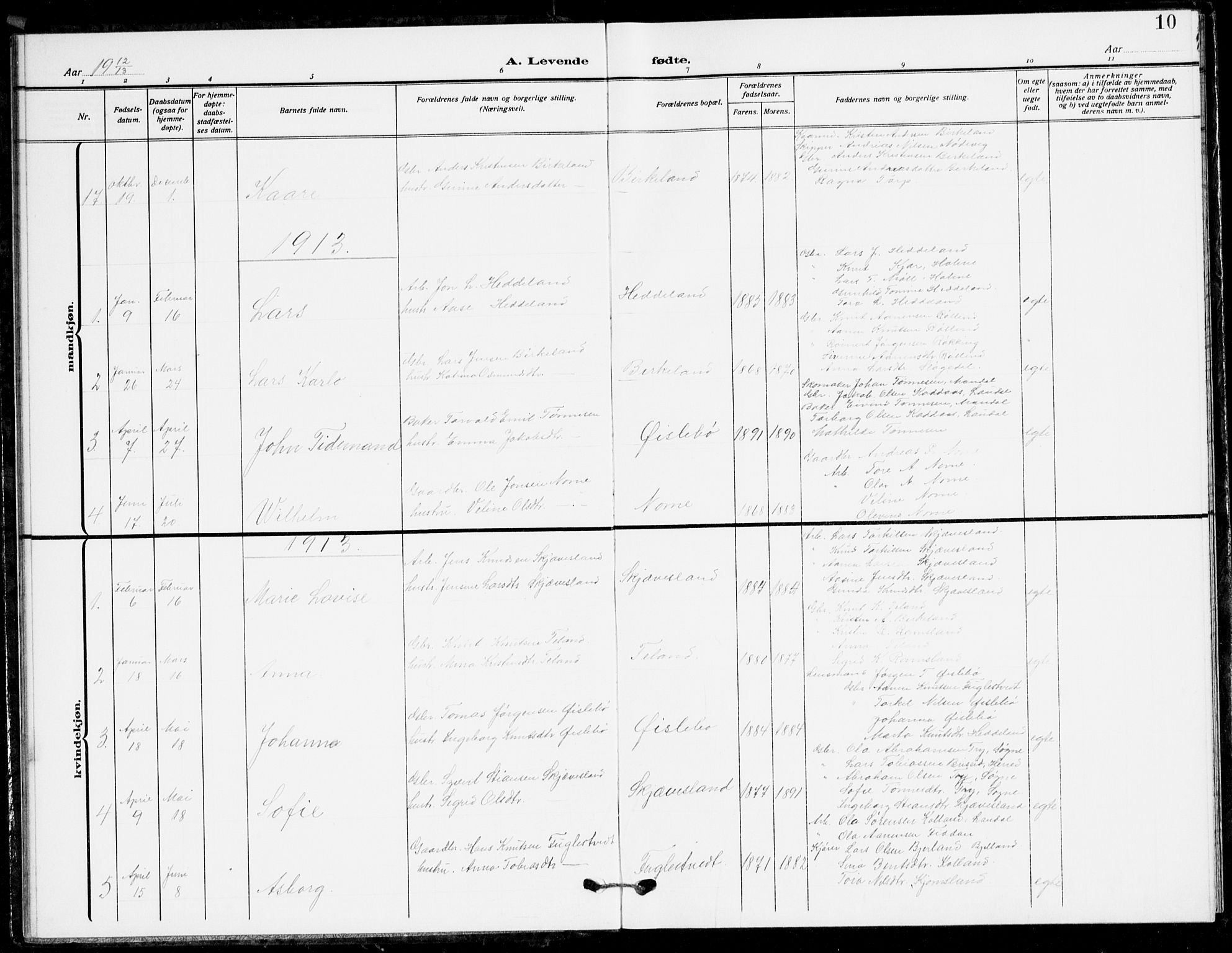 Holum sokneprestkontor, AV/SAK-1111-0022/F/Fb/Fbc/L0004: Parish register (copy) no. B 4, 1908-1930, p. 10