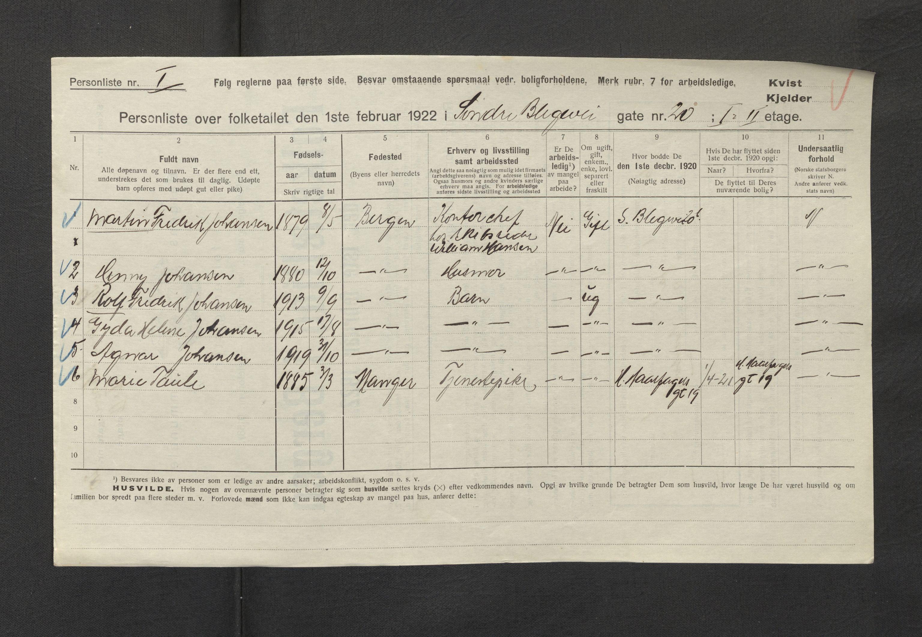 SAB, Municipal Census 1922 for Bergen, 1922, p. 3368