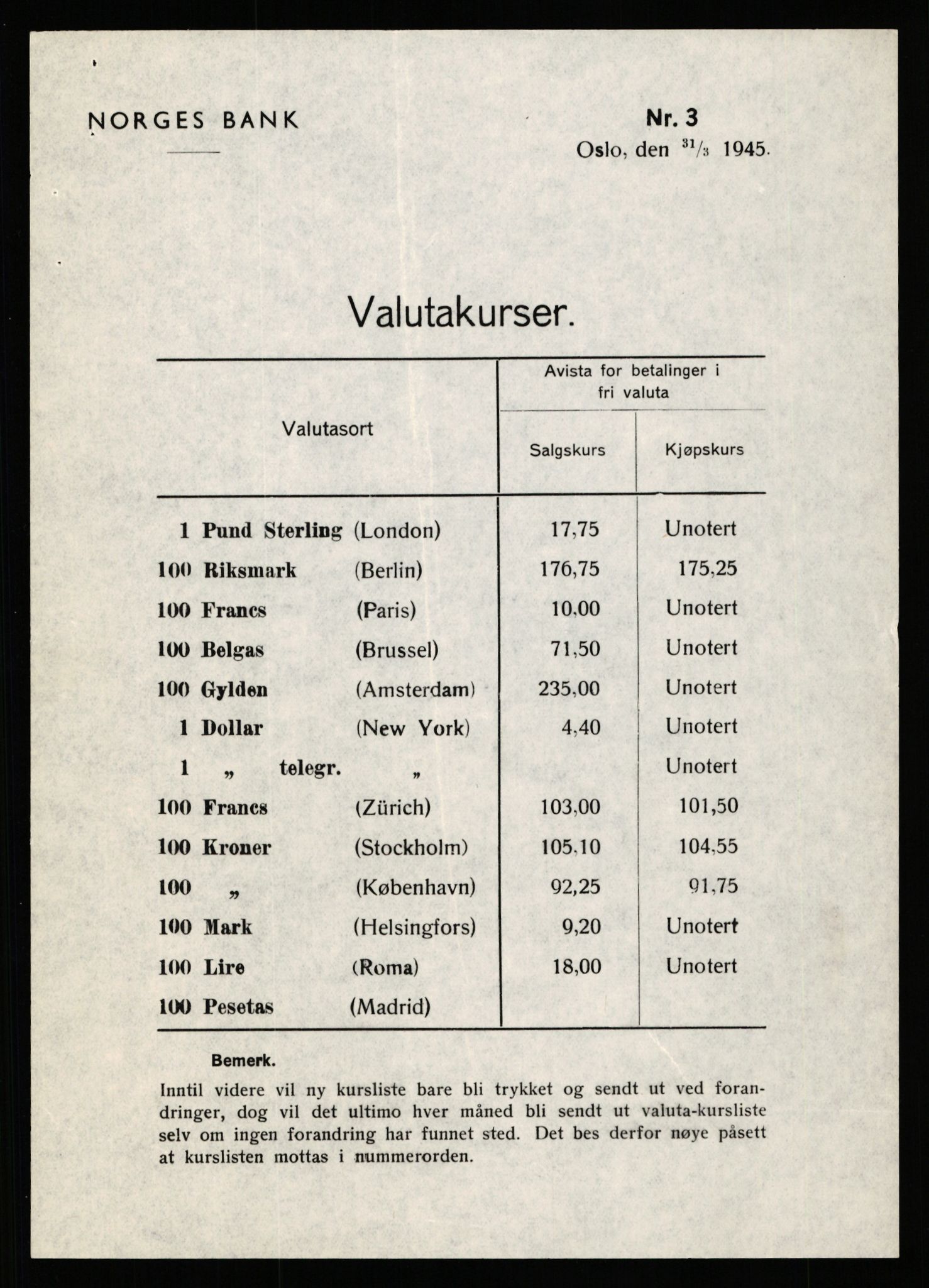 Norges Bank, Statistisk avdeling, AV/RA-S-4063/D/L0171: Sakarkiv, 1925-1953, p. 3341