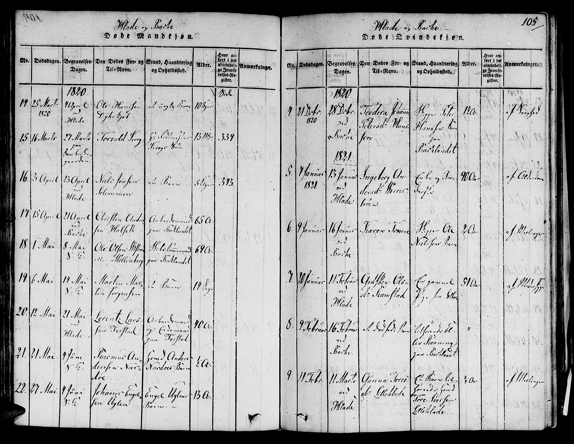 Ministerialprotokoller, klokkerbøker og fødselsregistre - Sør-Trøndelag, SAT/A-1456/606/L0283: Parish register (official) no. 606A03 /1, 1818-1823, p. 105