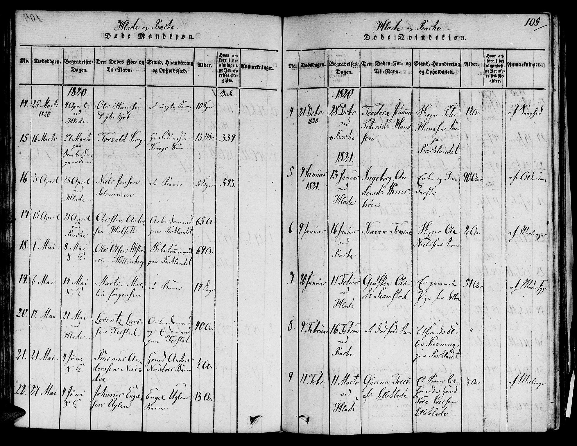 Ministerialprotokoller, klokkerbøker og fødselsregistre - Sør-Trøndelag, AV/SAT-A-1456/606/L0283: Parish register (official) no. 606A03 /1, 1818-1823, p. 105