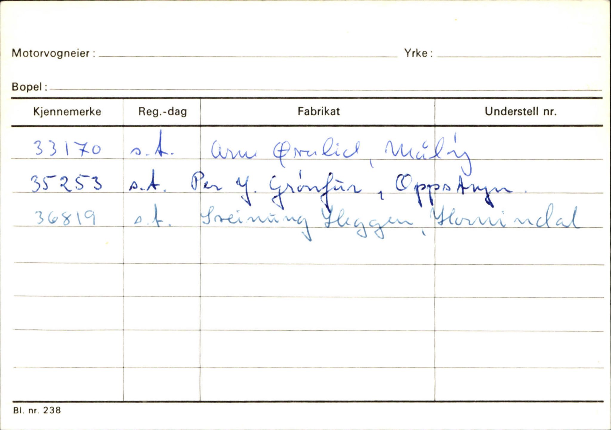 Statens vegvesen, Sogn og Fjordane vegkontor, AV/SAB-A-5301/4/F/L0131: Eigarregister Høyanger P-Å. Stryn S-Å, 1945-1975, p. 1199