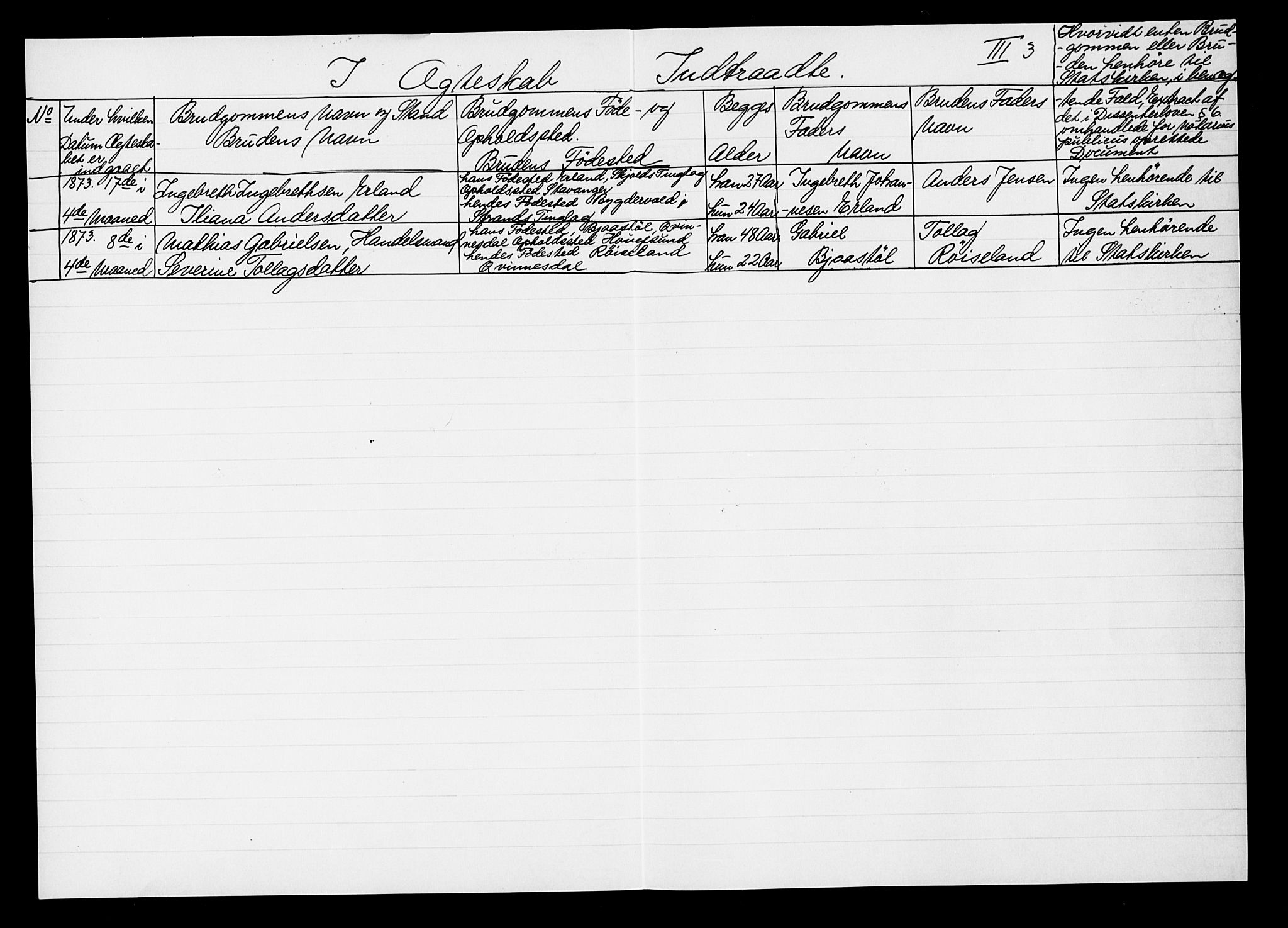 Pa 0160 - Vennenes Samfunn, Stavanger, AV/SAST-A-100269/F: Dissenter register no. -, 1840-1900