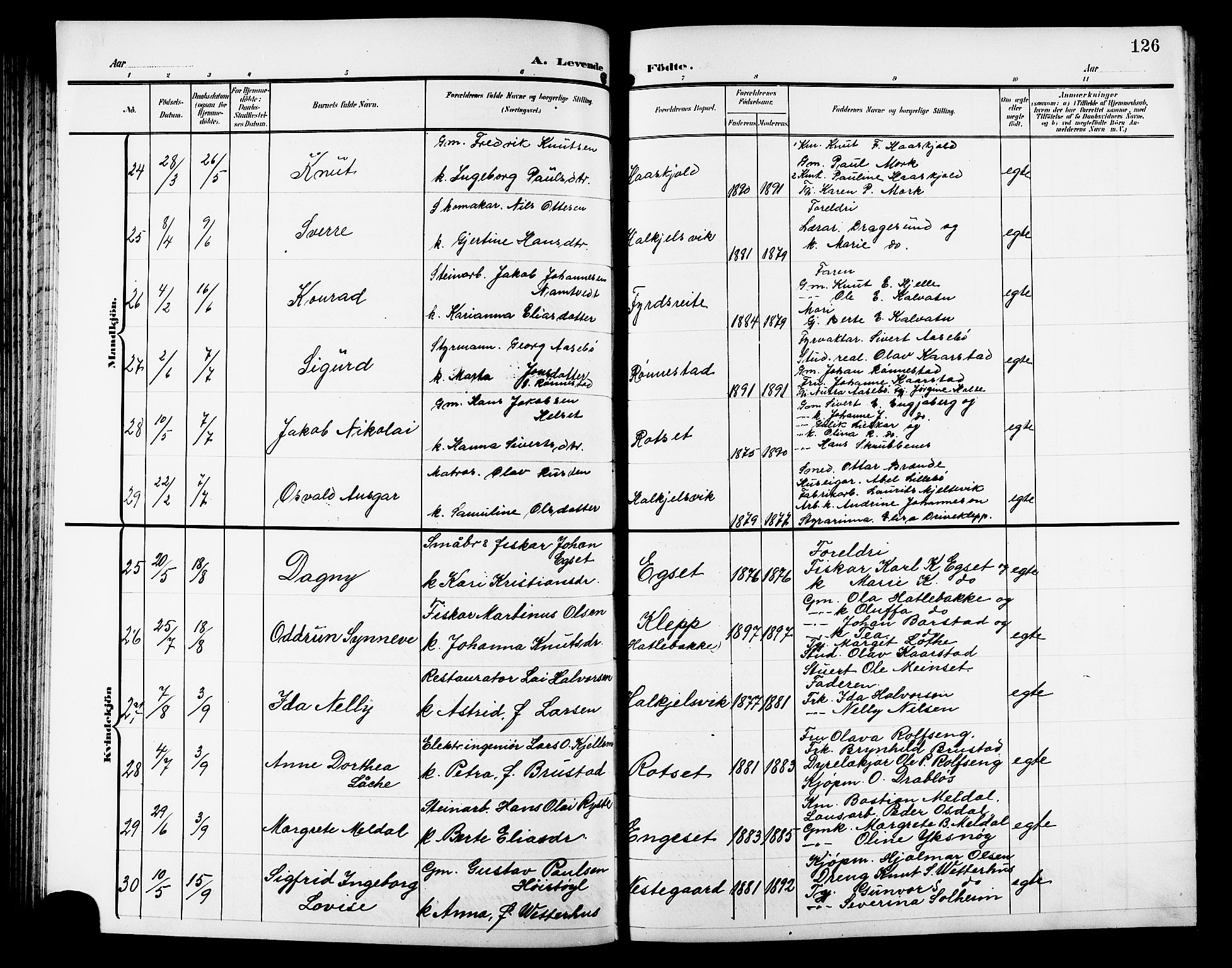 Ministerialprotokoller, klokkerbøker og fødselsregistre - Møre og Romsdal, SAT/A-1454/511/L0159: Parish register (copy) no. 511C05, 1902-1920, p. 126