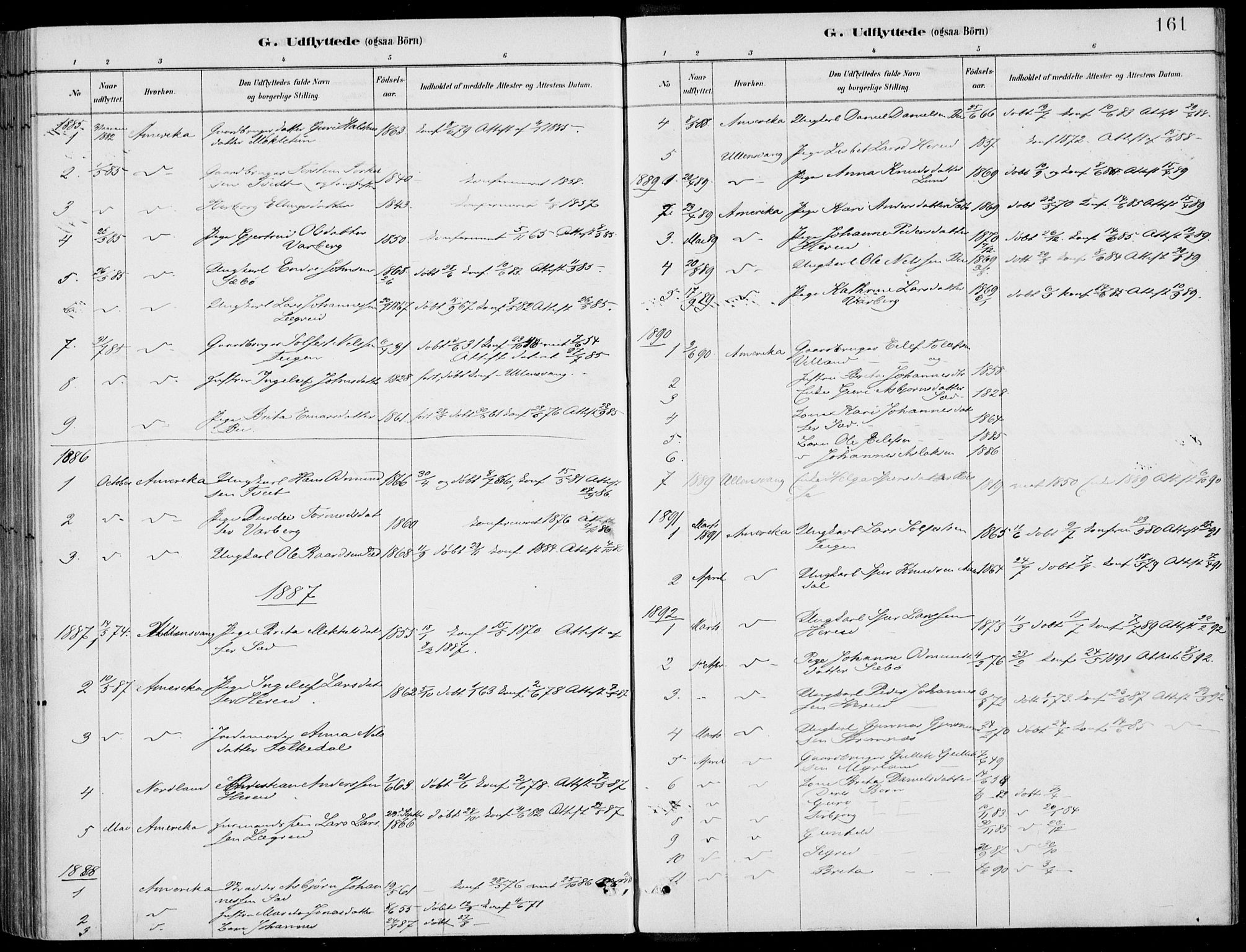 Ulvik sokneprestembete, SAB/A-78801/H/Haa: Parish register (official) no. D  1, 1878-1903, p. 161