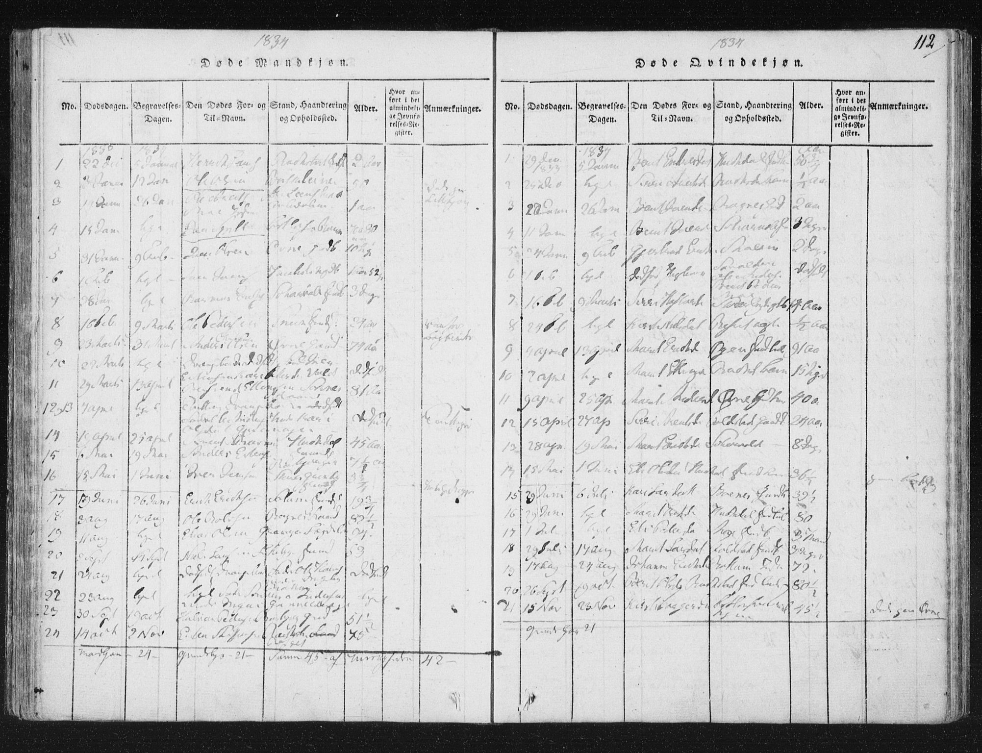 Ministerialprotokoller, klokkerbøker og fødselsregistre - Sør-Trøndelag, SAT/A-1456/687/L0996: Parish register (official) no. 687A04, 1816-1842, p. 112
