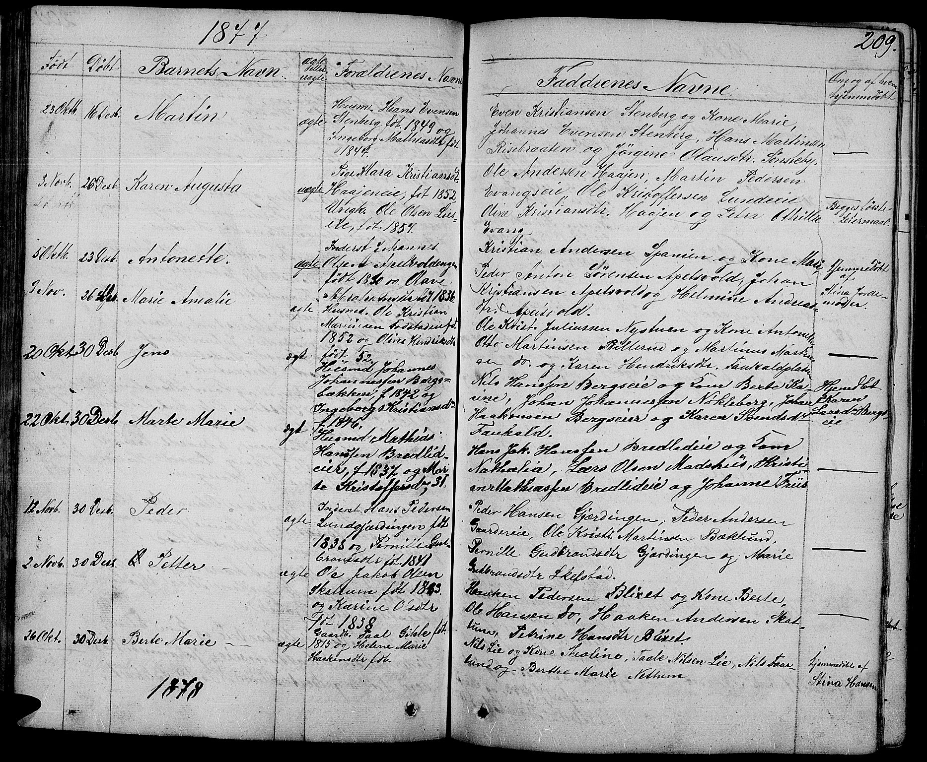 Østre Toten prestekontor, SAH/PREST-104/H/Ha/Hab/L0004: Parish register (copy) no. 4, 1858-1886, p. 209