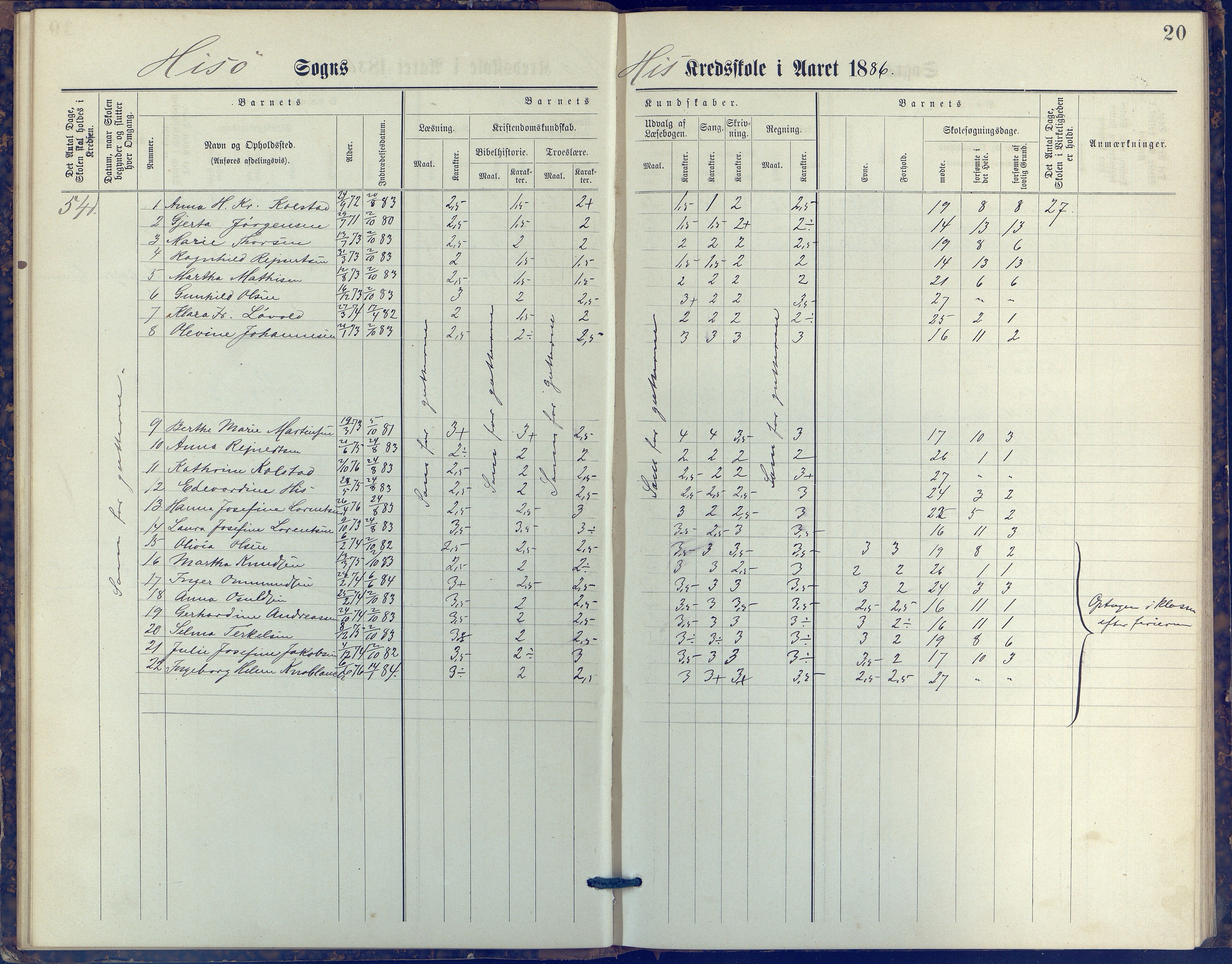 Hisøy kommune frem til 1991, AAKS/KA0922-PK/31/L0006: Skoleprotokoll, 1882-1892, p. 20