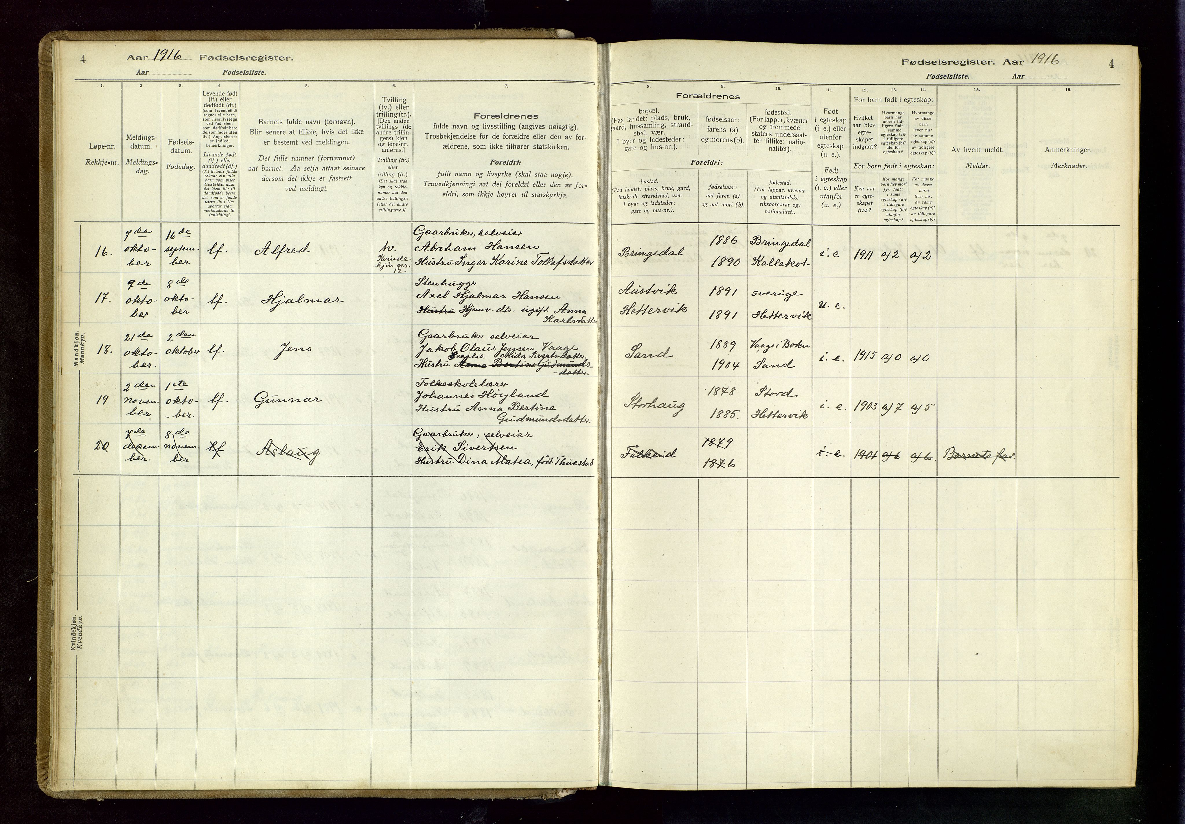 Tysvær sokneprestkontor, AV/SAST-A -101864/I/Id/L0001: Birth register no. 1, 1916-1954, p. 4