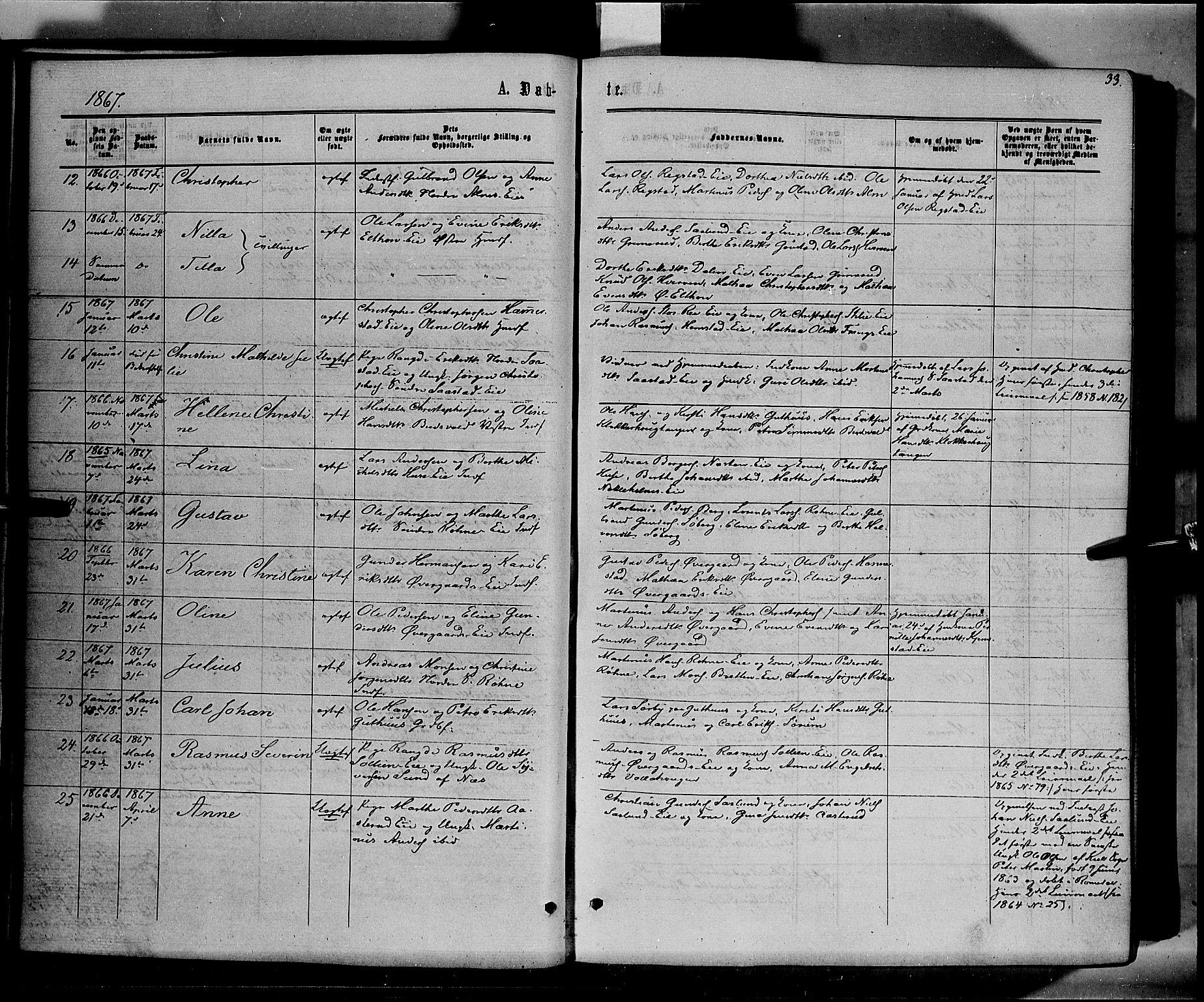 Stange prestekontor, SAH/PREST-002/K/L0013: Parish register (official) no. 13, 1862-1879, p. 33