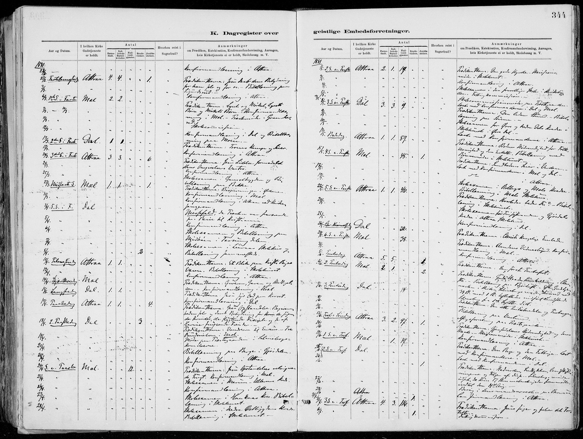 Tinn kirkebøker, AV/SAKO-A-308/F/Fa/L0007: Parish register (official) no. I 7, 1878-1922, p. 344