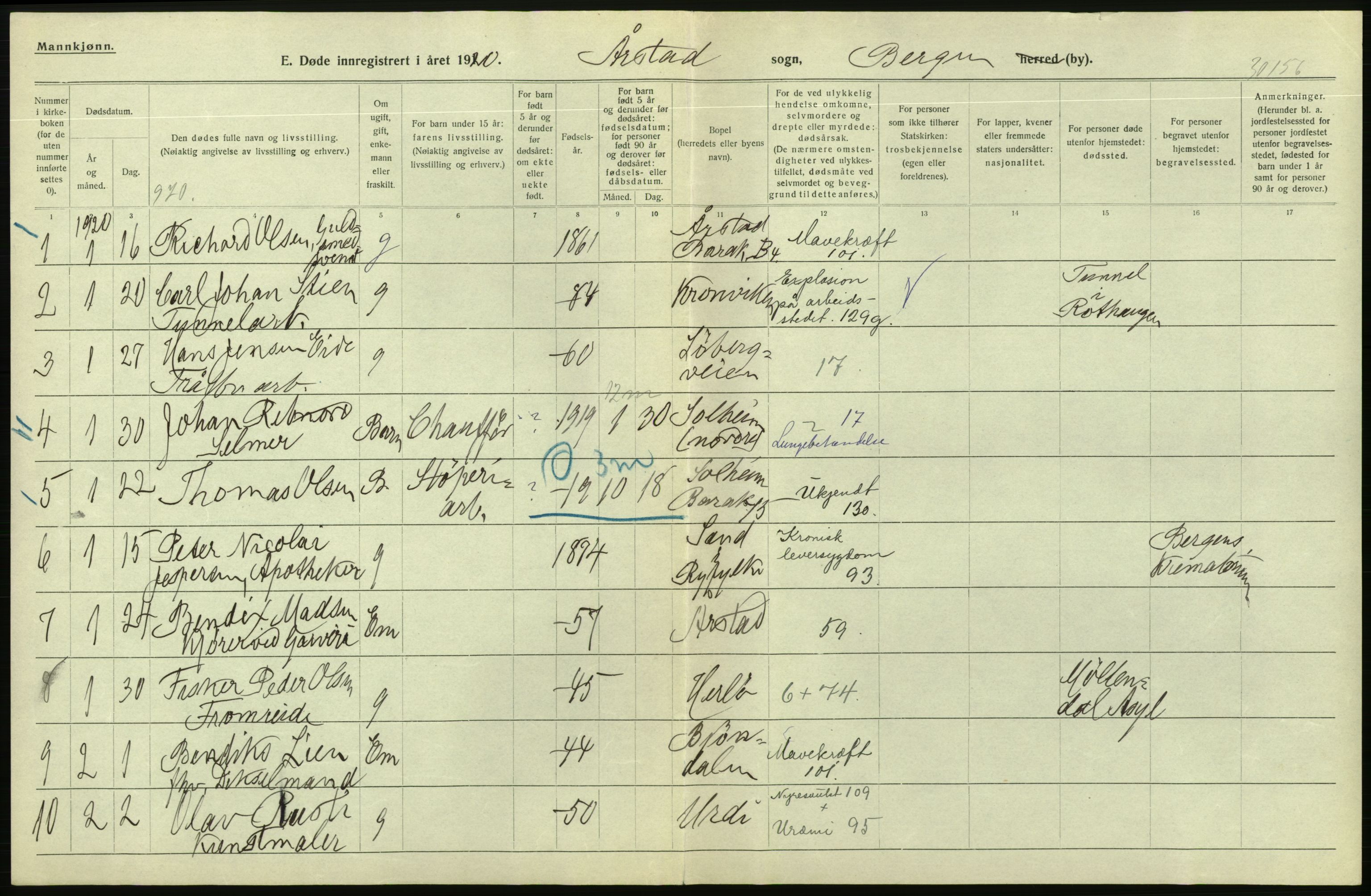 Statistisk sentralbyrå, Sosiodemografiske emner, Befolkning, AV/RA-S-2228/D/Df/Dfb/Dfbj/L0042: Bergen: Gifte, døde, dødfødte., 1920, p. 426