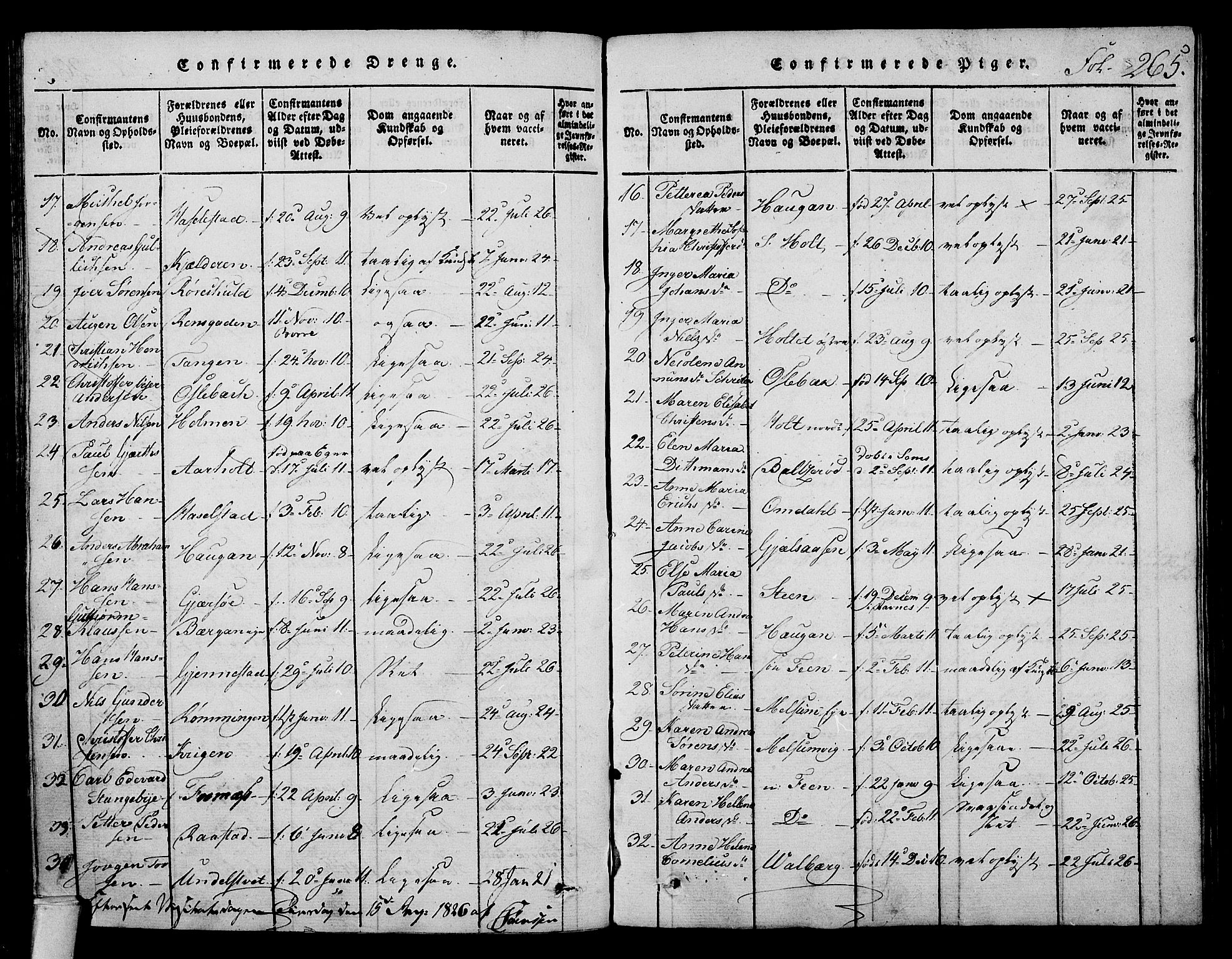 Stokke kirkebøker, AV/SAKO-A-320/F/Fa/L0005: Parish register (official) no. I 5, 1815-1826, p. 265