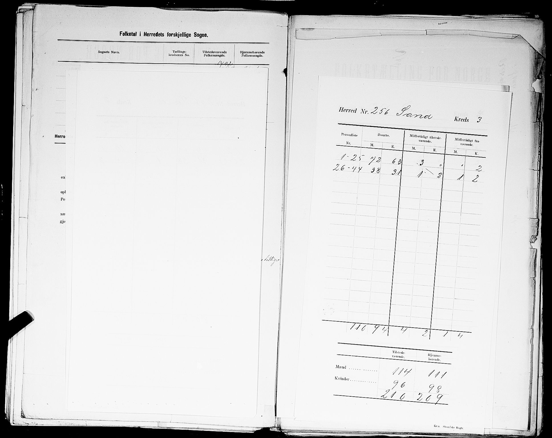 SAST, 1900 census for Sand, 1900, p. 6