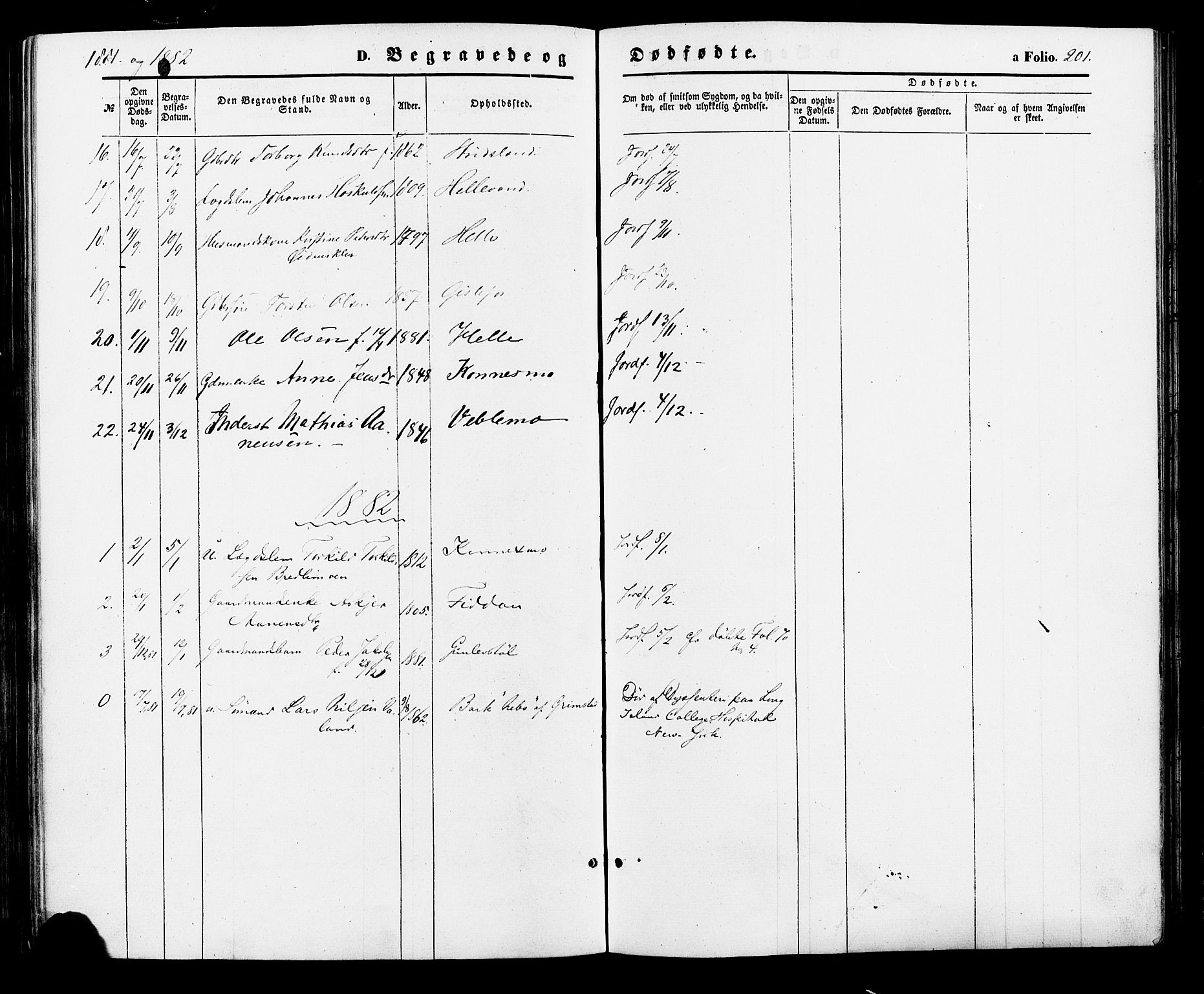 Nord-Audnedal sokneprestkontor, SAK/1111-0032/F/Fa/Faa/L0002: Parish register (official) no. A 2, 1857-1882, p. 201
