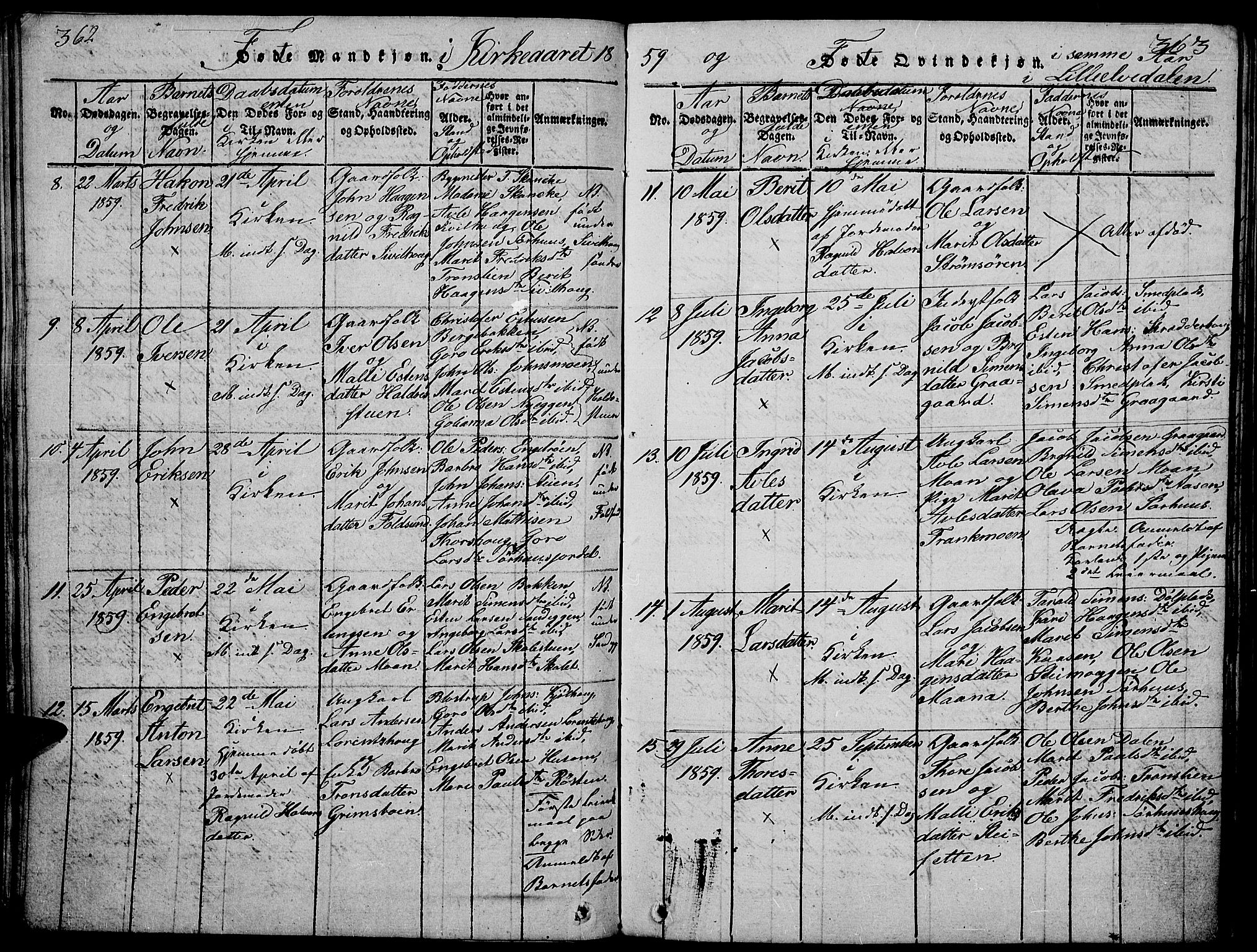 Tynset prestekontor, SAH/PREST-058/H/Ha/Hab/L0002: Parish register (copy) no. 2, 1814-1862, p. 362-363