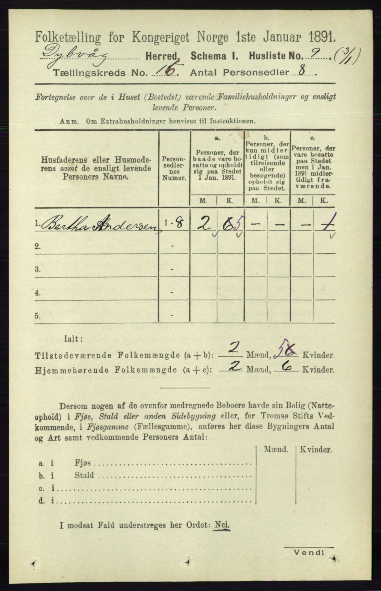 RA, 1891 census for 0915 Dypvåg, 1891, p. 6333