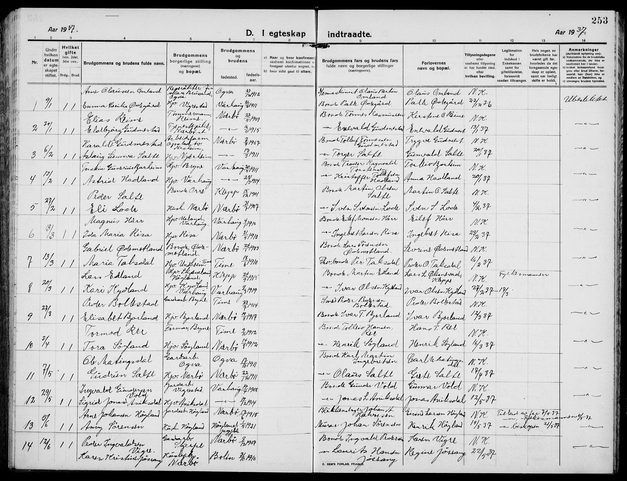 Hå sokneprestkontor, AV/SAST-A-101801/001/30BB/L0007: Parish register (copy) no. B 7, 1912-1939, p. 253