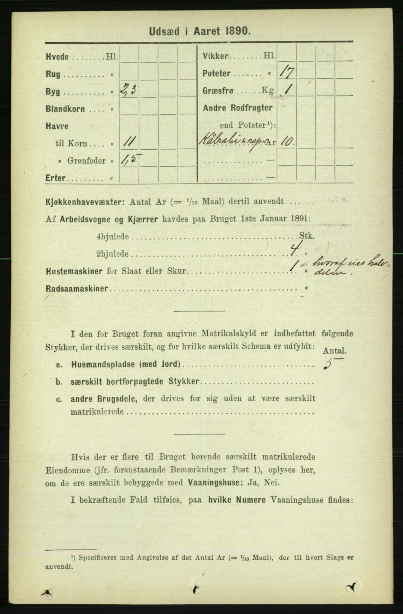 RA, 1891 census for 1727 Beitstad, 1891, p. 6458