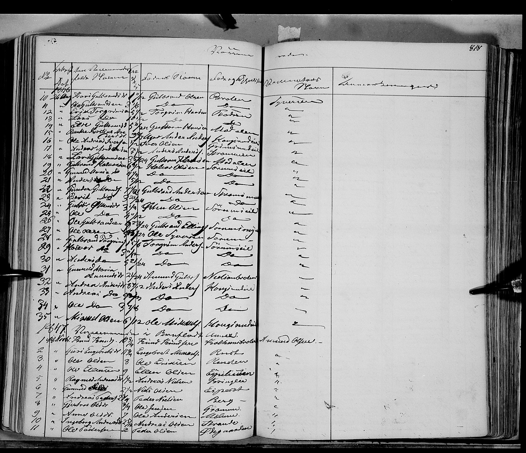 Sør-Aurdal prestekontor, SAH/PREST-128/H/Ha/Haa/L0004: Parish register (official) no. 4, 1841-1849, p. 817-818