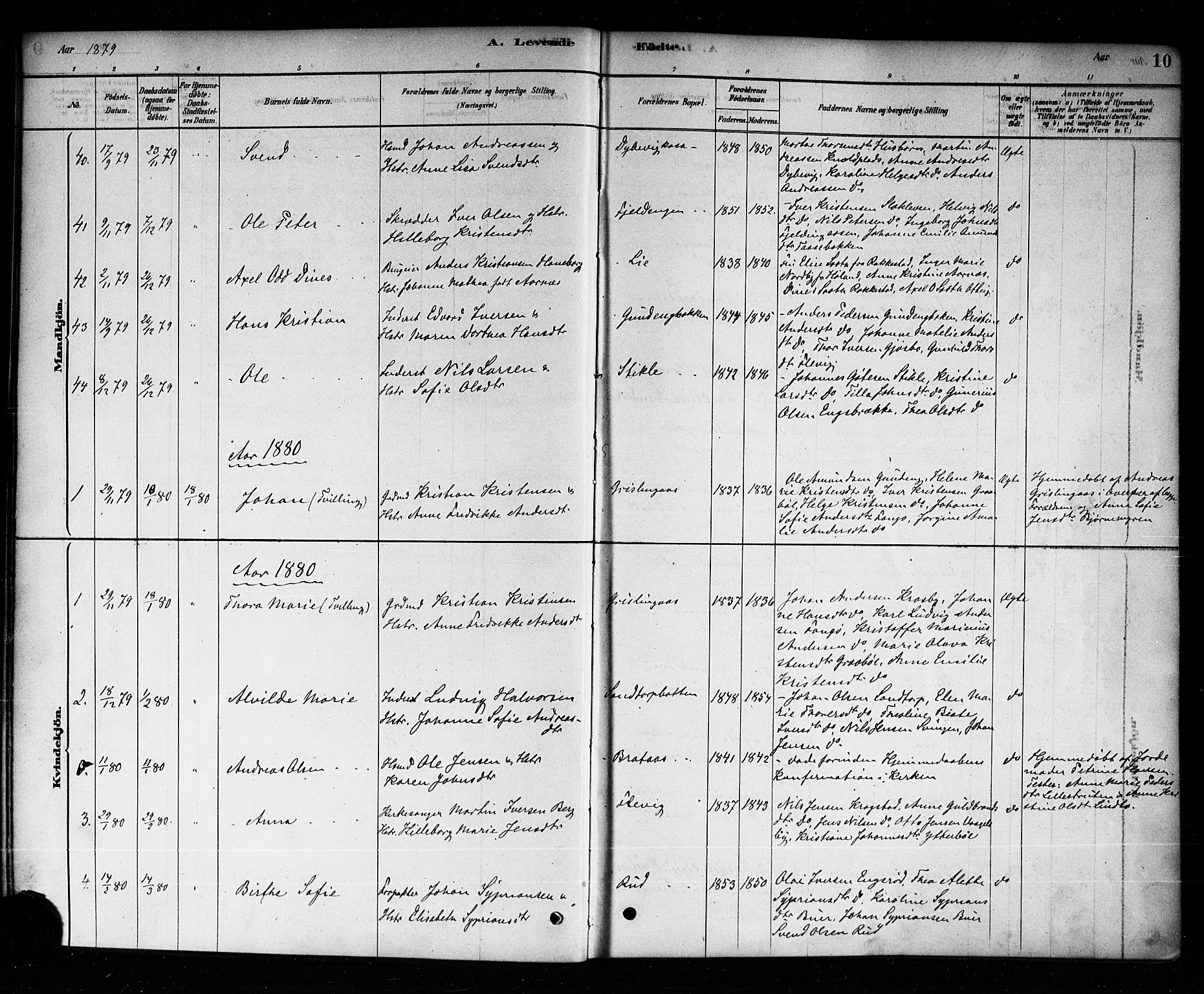 Aremark prestekontor Kirkebøker, AV/SAO-A-10899/F/Fb/L0004: Parish register (official) no. II 4, 1878-1895, p. 10