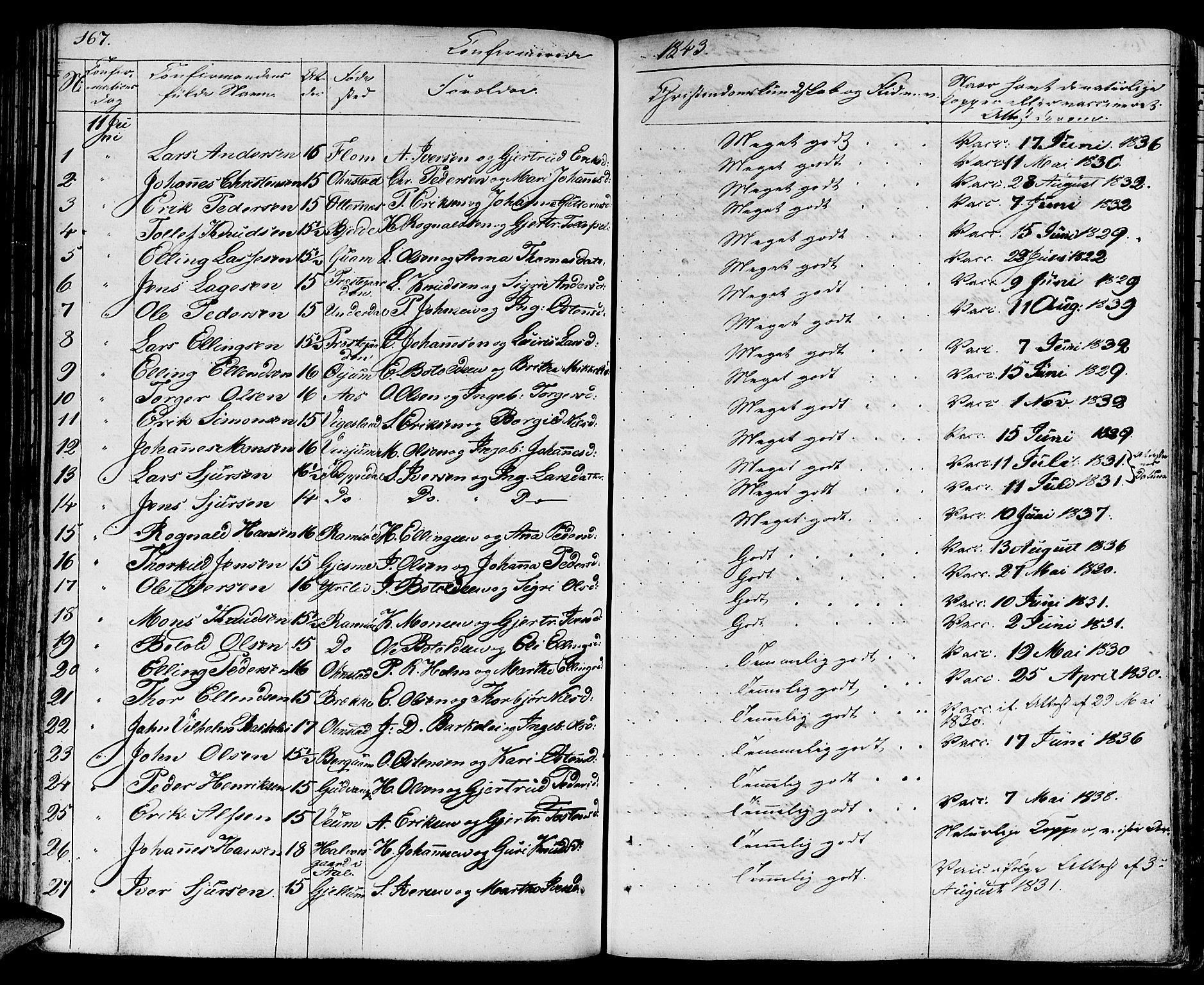 Aurland sokneprestembete, SAB/A-99937/H/Ha/Haa/L0006: Parish register (official) no. A 6, 1821-1859, p. 167