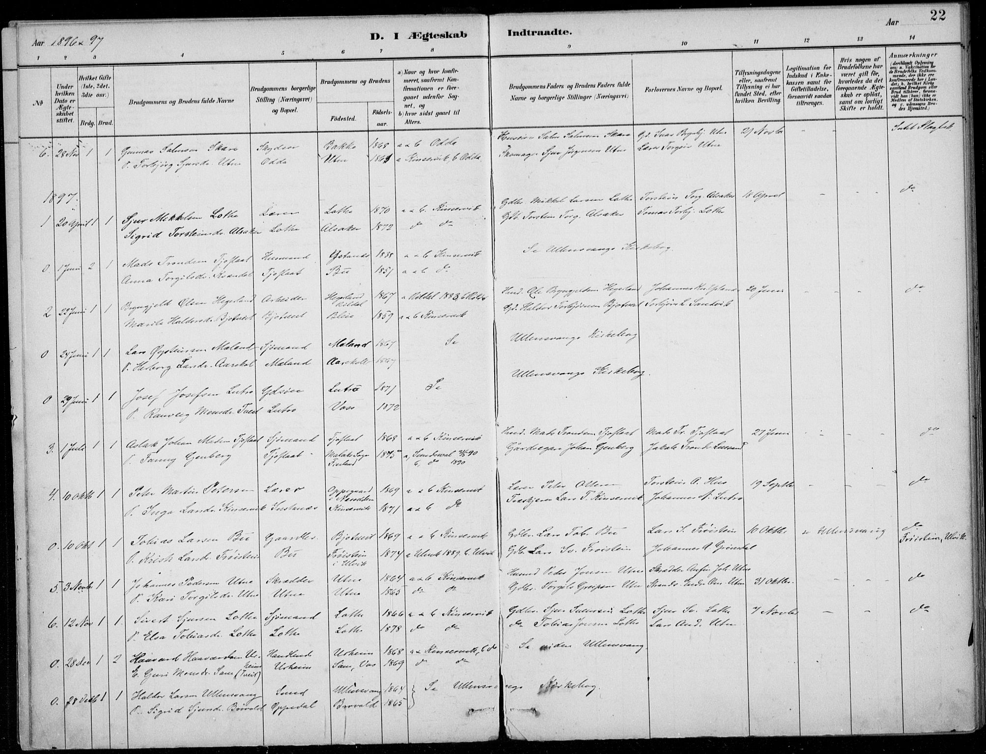 Ullensvang sokneprestembete, SAB/A-78701/H/Haa: Parish register (official) no. E  3, 1883-1916, p. 22