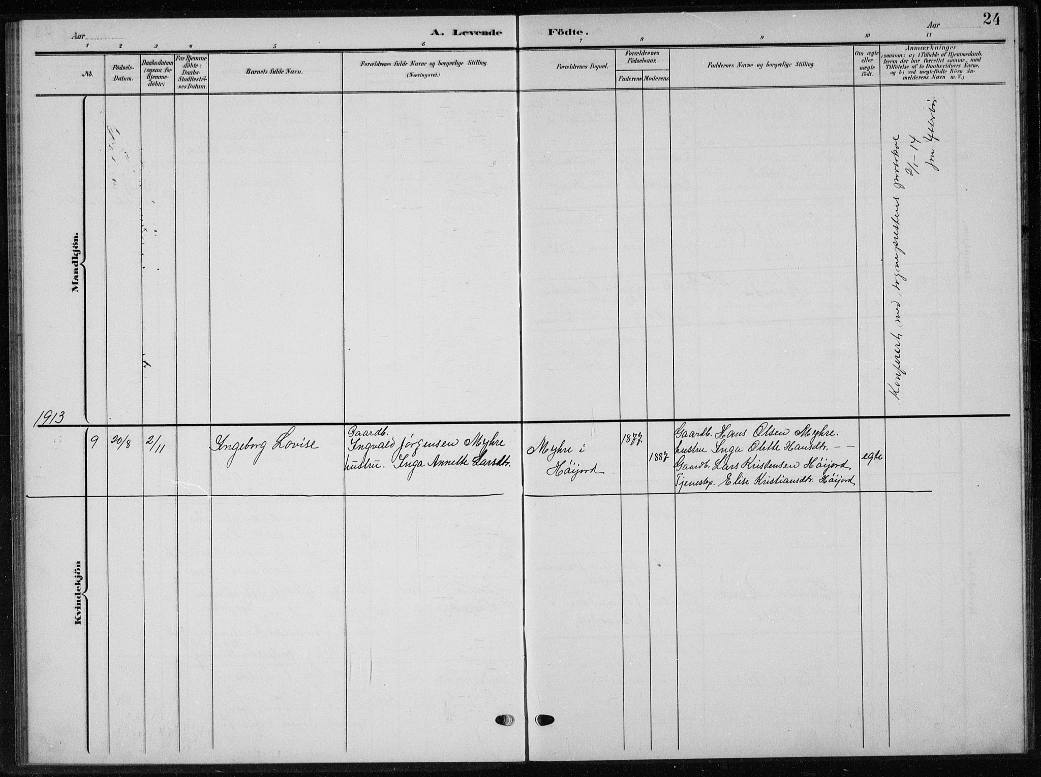 Andebu kirkebøker, AV/SAKO-A-336/G/Gb/L0001: Parish register (copy) no. II 1, 1901-1936, p. 24