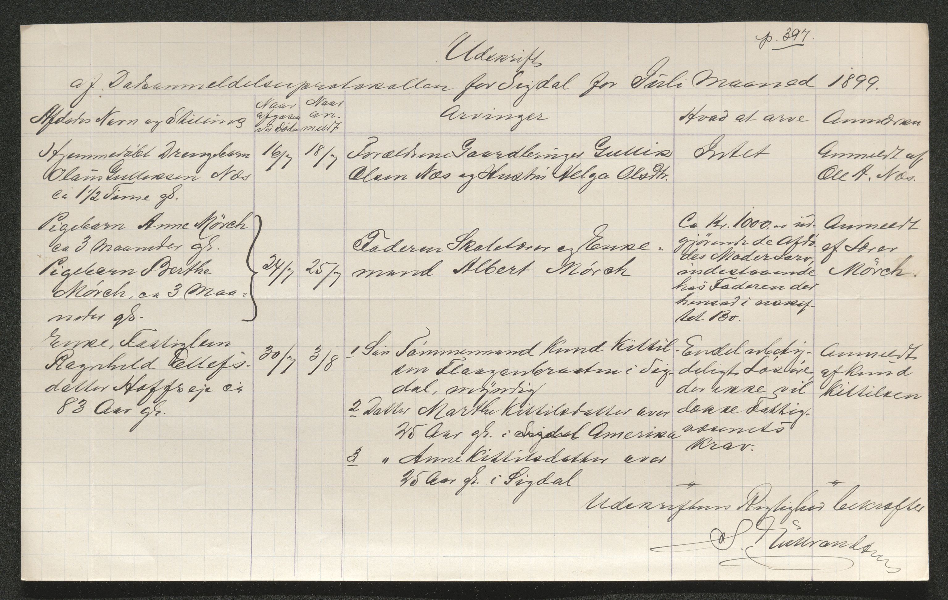 Eiker, Modum og Sigdal sorenskriveri, SAKO/A-123/H/Ha/Hab/L0026: Dødsfallsmeldinger, 1899, p. 451