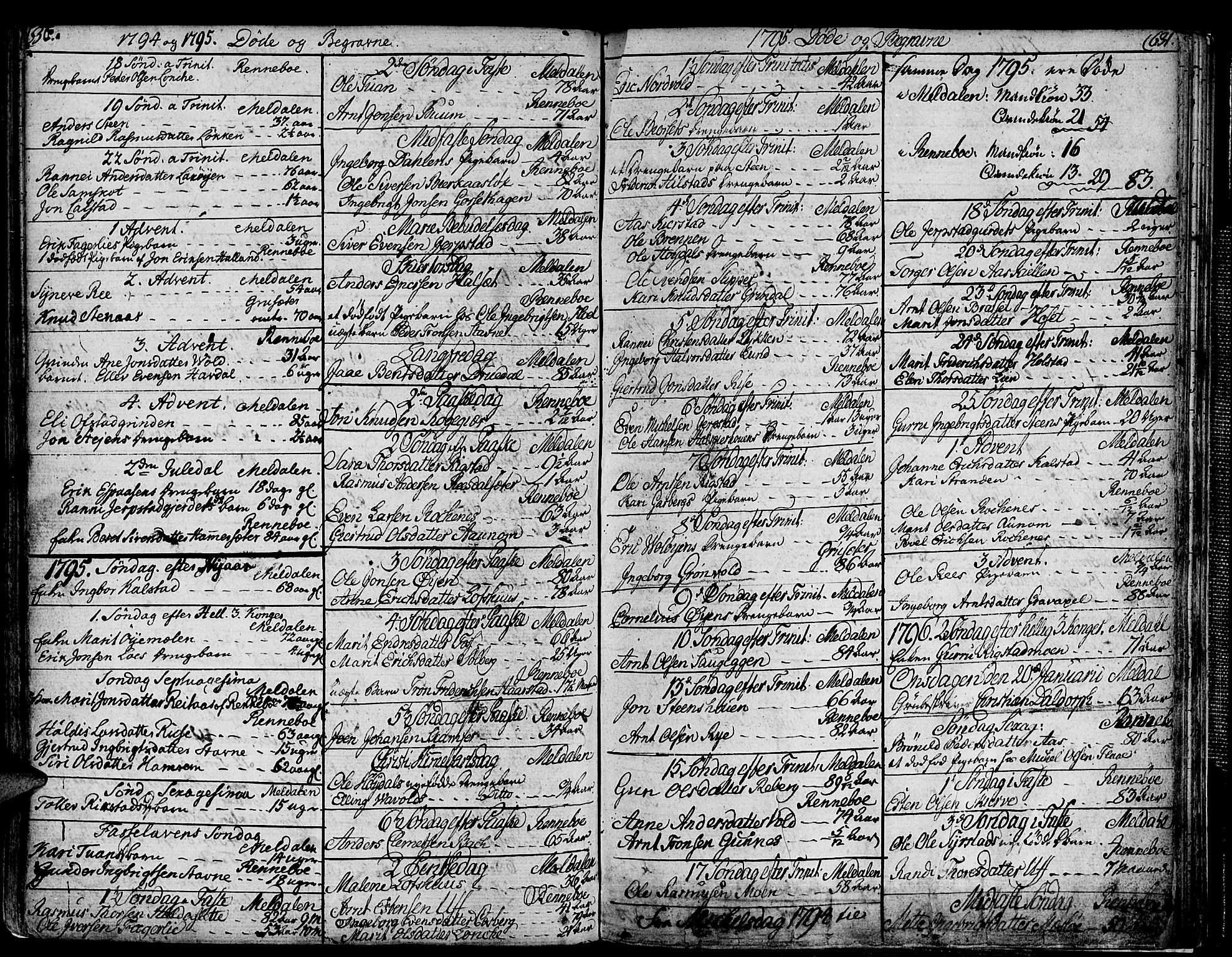 Ministerialprotokoller, klokkerbøker og fødselsregistre - Sør-Trøndelag, SAT/A-1456/672/L0852: Parish register (official) no. 672A05, 1776-1815, p. 630-631