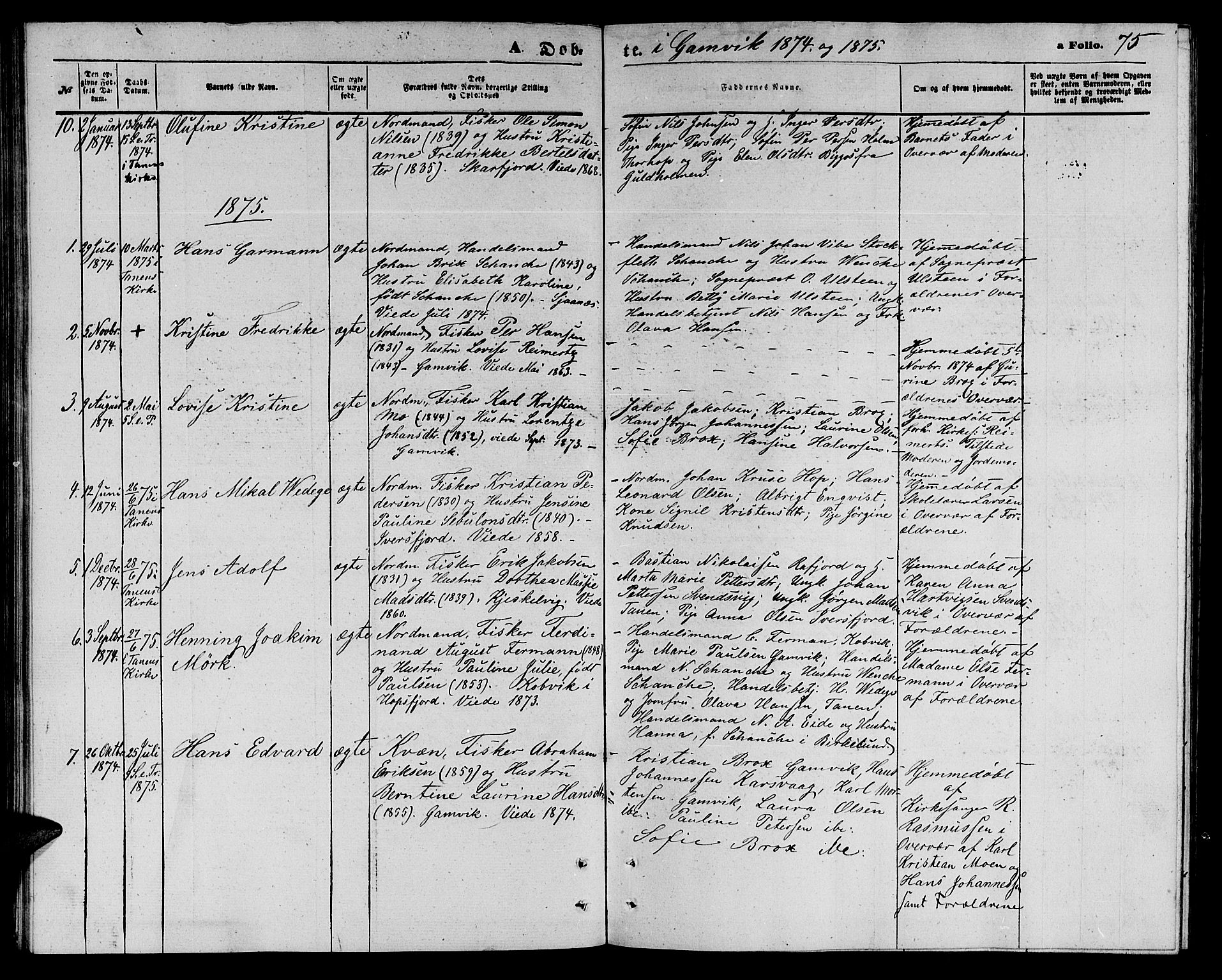 Tana sokneprestkontor, SATØ/S-1334/H/Hb/L0002klokker: Parish register (copy) no. 2 /2, 1867-1877, p. 75