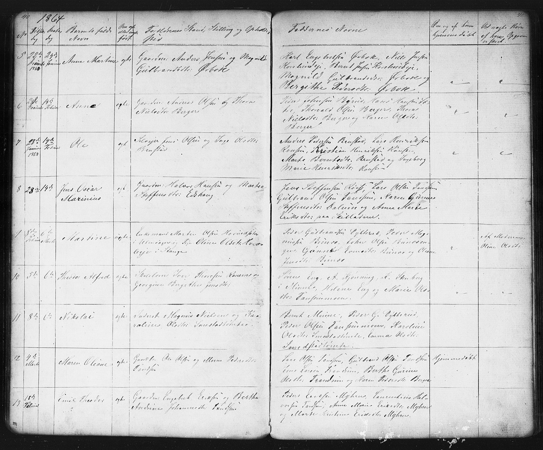 Eidsvoll prestekontor Kirkebøker, AV/SAO-A-10888/G/Gb/L0001: Parish register (copy) no. II 1, 1861-1877, p. 40-41