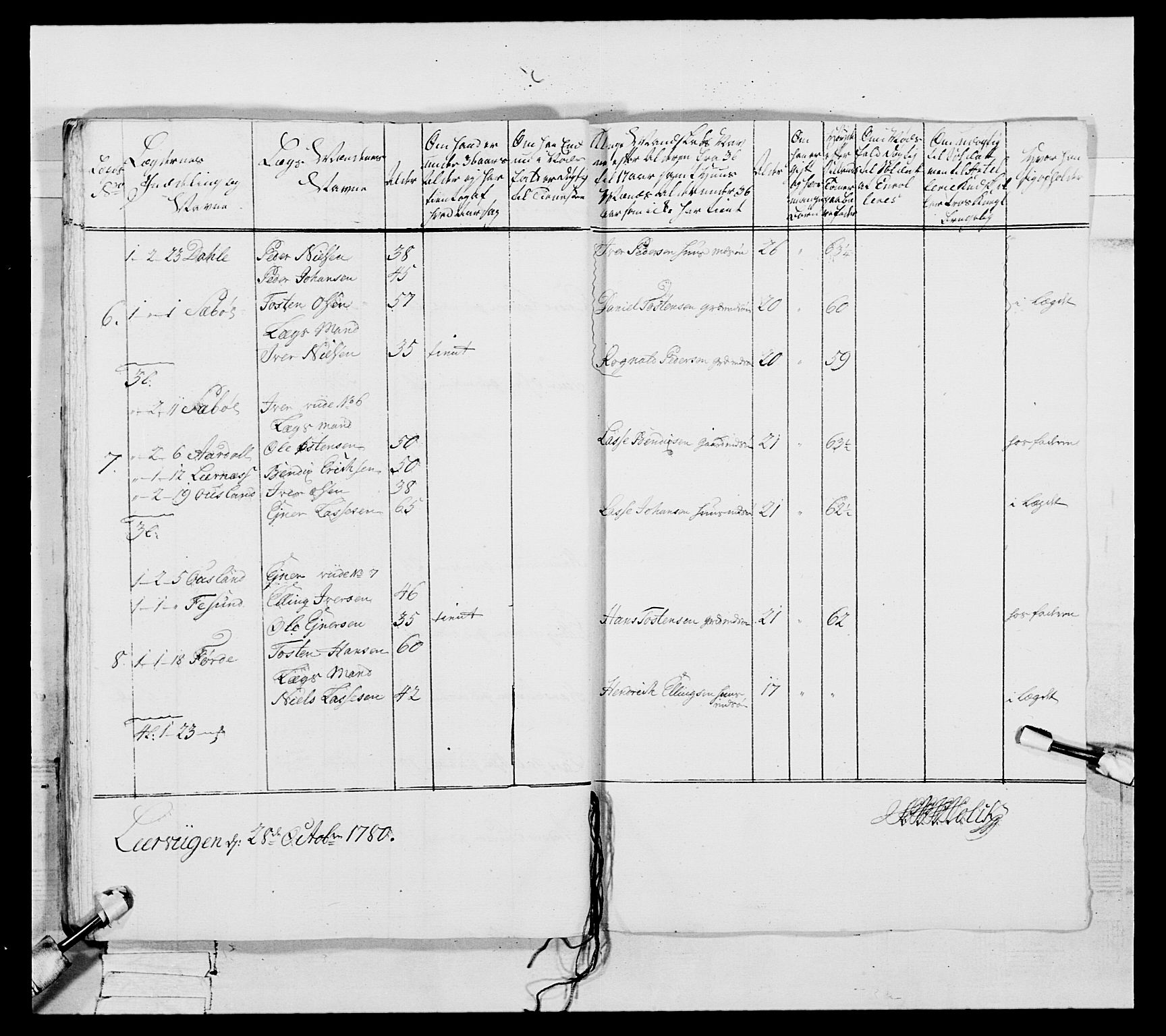 Generalitets- og kommissariatskollegiet, Det kongelige norske kommissariatskollegium, RA/EA-5420/E/Eh/L0091: 1. Bergenhusiske nasjonale infanteriregiment, 1780-1783, p. 505