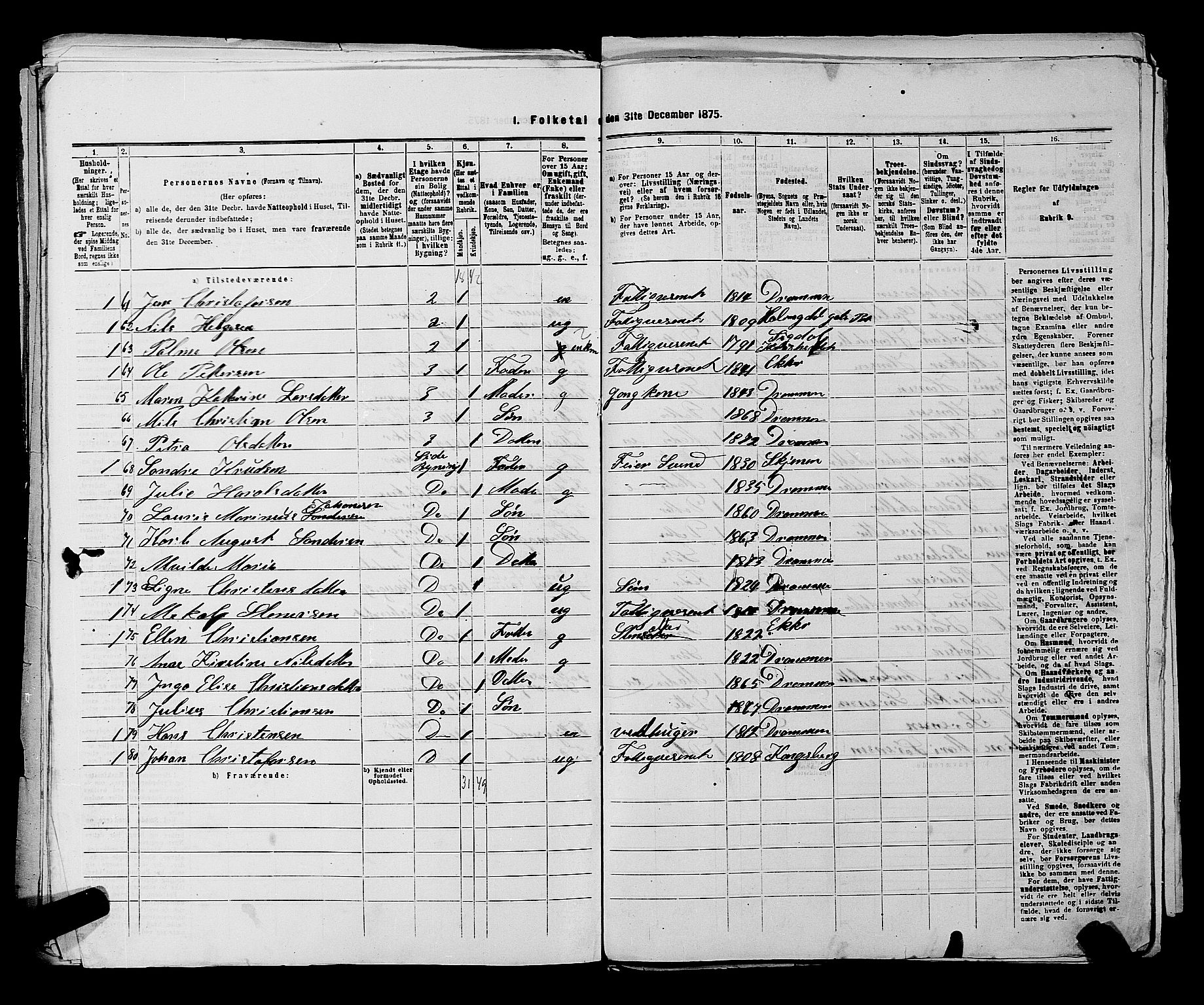 SAKO, 1875 census for 0602 Drammen, 1875, p. 633